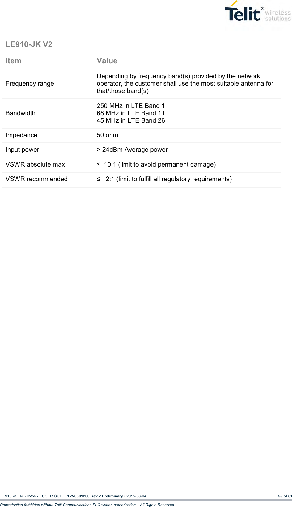   LE910 V2 HARDWARE USER GUIDE 1VV0301200 Rev.2 Preliminary • 2015-08-04 55 of 81 Reproduction forbidden without Telit Communications PLC written authorization – All Rights Reserved        LE910-JK V2  Item Value Frequency range Depending by frequency band(s) provided by the network operator, the customer shall use the most suitable antenna for that/those band(s) Bandwidth 250 MHz in LTE Band 1 68 MHz in LTE Band 11 45 MHz in LTE Band 26 Impedance 50 ohm Input power &gt; 24dBm Average power VSWR absolute max ≤  10:1 (limit to avoid permanent damage) VSWR recommended ≤   2:1 (limit to fulfill all regulatory requirements) 