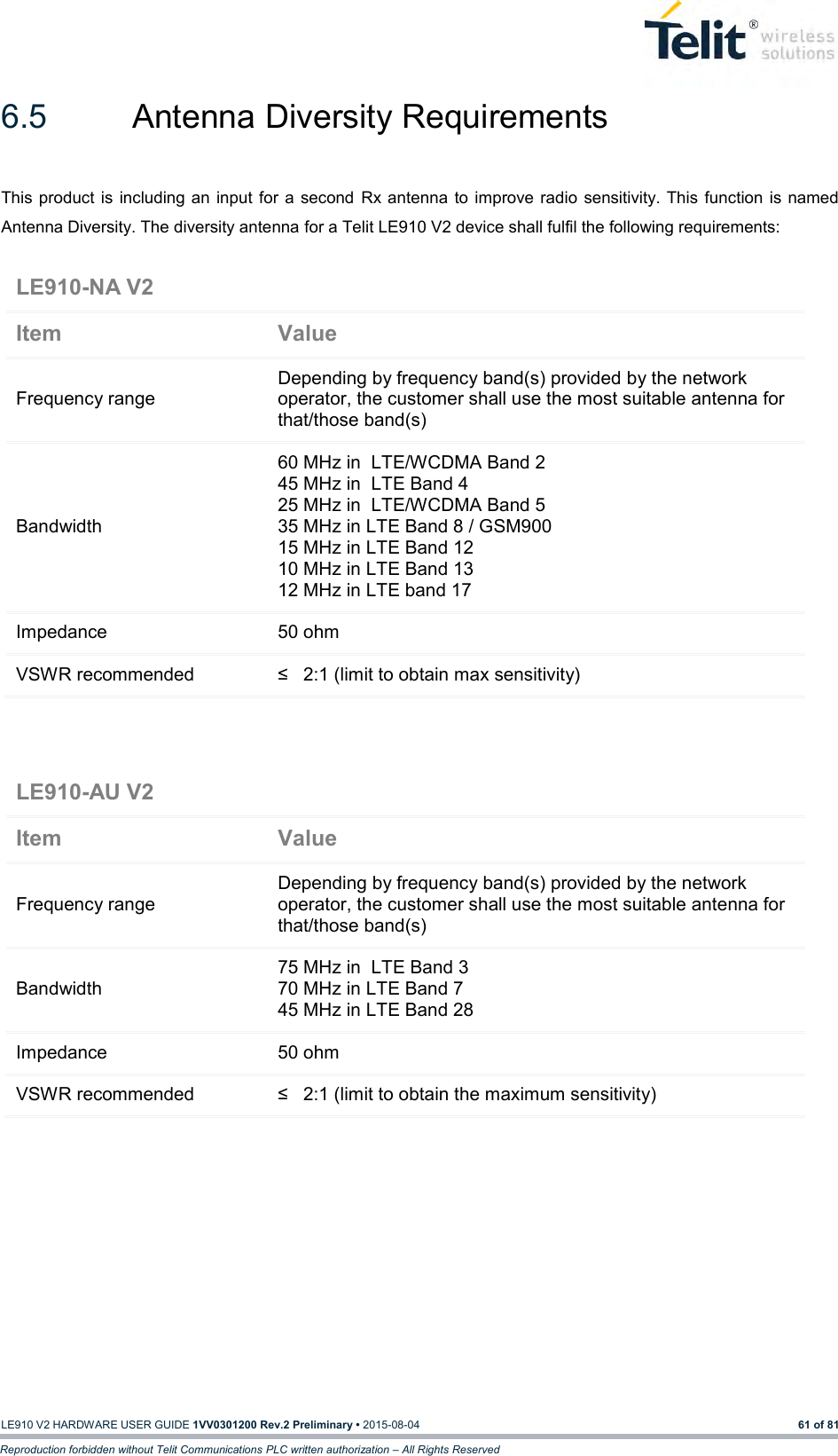   LE910 V2 HARDWARE USER GUIDE 1VV0301200 Rev.2 Preliminary • 2015-08-04 61 of 81 Reproduction forbidden without Telit Communications PLC written authorization – All Rights Reserved 6.5  Antenna Diversity Requirements This product is including an  input  for  a  second  Rx antenna to improve radio sensitivity. This  function  is  named Antenna Diversity. The diversity antenna for a Telit LE910 V2 device shall fulfil the following requirements:    LE910-NA V2  Item Value Frequency range Depending by frequency band(s) provided by the network operator, the customer shall use the most suitable antenna for that/those band(s) Bandwidth 60 MHz in  LTE/WCDMA Band 2 45 MHz in  LTE Band 4 25 MHz in  LTE/WCDMA Band 5 35 MHz in LTE Band 8 / GSM900 15 MHz in LTE Band 12 10 MHz in LTE Band 13 12 MHz in LTE band 17 Impedance 50 ohm VSWR recommended ≤   2:1 (limit to obtain max sensitivity) LE910-AU V2  Item Value Frequency range Depending by frequency band(s) provided by the network operator, the customer shall use the most suitable antenna for that/those band(s) Bandwidth 75 MHz in  LTE Band 3 70 MHz in LTE Band 7 45 MHz in LTE Band 28 Impedance 50 ohm VSWR recommended ≤   2:1 (limit to obtain the maximum sensitivity) 