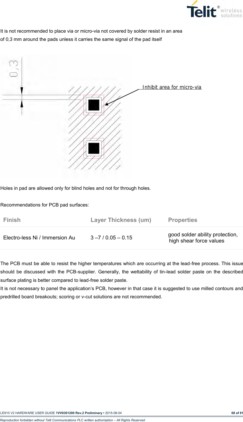   LE910 V2 HARDWARE USER GUIDE 1VV0301200 Rev.2 Preliminary • 2015-08-04 68 of 81 Reproduction forbidden without Telit Communications PLC written authorization – All Rights Reserved It is not recommended to place via or micro-via not covered by solder resist in an area of 0,3 mm around the pads unless it carries the same signal of the pad itself              (see following figure).                         Holes in pad are allowed only for blind holes and not for through holes.  Recommendations for PCB pad surfaces: Finish Layer Thickness (um) Properties Electro-less Ni / Immersion Au 3 –7 / 0.05 – 0.15 good solder ability protection, high shear force values  The PCB must be able to resist the higher temperatures which are occurring at the lead-free process. This issue should  be  discussed  with  the  PCB-supplier.  Generally,  the  wettability  of  tin-lead  solder  paste  on  the described surface plating is better compared to lead-free solder paste. It is not necessary to panel the application’s PCB, however in that case it is suggested to use milled contours and predrilled board breakouts; scoring or v-cut solutions are not recommended.     Inhibit area for micro-via 