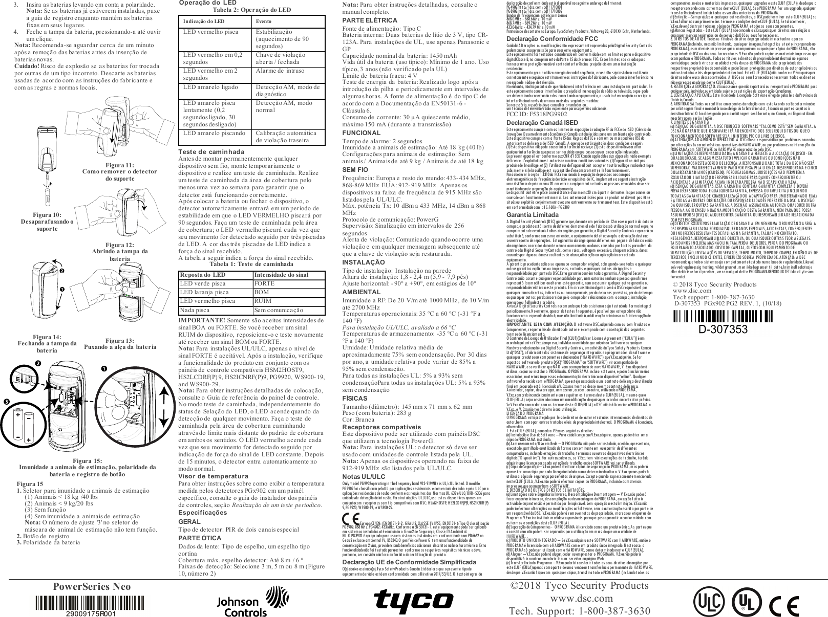 PowerSeries Neo &copy;2018 Tyco Security Productswww.dsc.comTech. Support: 1-800-387-36303. Insira as baterias levando em conta a polaridade.Nota: Se as baterias j&aacute; estiverem instaladas, puxea guia de registro enquanto mant&eacute;m as bateriasfixas em seus lugares.4. Feche a tampa da bateria, pressionando-a at&eacute; ouvirum clique.Nota: Recomenda-se aguardar cerca de um minutoap&oacute;s a remo&ccedil;&atilde;o das baterias antes da inser&ccedil;&atilde;o debaterias novas.Cuidado! Risco de explos&atilde;o se as baterias for trocadapor outras de um tipo incorreto. Descarte as bateriasusadas de acordo com as instru&ccedil;&otilde;es do fabricante ecom as regras e normas locais.Figura 10:Desaparafusando osuporteFigura 11:Como remover o detectordo suporteFigura 12:Abrindo a tampa dabateriaFigura 14:Fechando a tampa dabateriaFigura 13:Puxando a al&ccedil;a da bateriaFigura 15:Imunidade a animais de estima&ccedil;&atilde;o, polaridade dabateria e registro de bot&atilde;oFigura 151. Seletor para imunidade a animais de estima&ccedil;&atilde;o(1) Animais < 18 kg /40 lbs(2) Animais < 9 kg/20 lbs(3) Sem fun&ccedil;&atilde;o(4) Sem imunidade a animais de estima&ccedil;&atilde;oNota:O n&uacute;mero de ajuste '3' no seletor dem&aacute;scara de animal de estima&ccedil;&atilde;o n&atilde;o tem fun&ccedil;&atilde;o.2. Bot&atilde;o de registro3. Polaridade da bateriaOpera&ccedil;&atilde;o do LEDTabela 2: Opera&ccedil;&atilde;o do LEDIndica&ccedil;&atilde;odoLED EventoLED vermelho pisca Estabiliza&ccedil;&atilde;o(aquecimento de 90segundos)LED vermelho em 0,2segundosChave de viola&ccedil;&atilde;oaberta / fechadaLED vermelho em 2segundosAlarme de intrusoLED amarelo ligado Detec&ccedil;&atilde;o AM, modo dediagn&oacute;sticoLED amarelo piscalentamente (0,2segundosligado, 30segundos desligado)Detec&ccedil;&atilde;o AM, modonormalLED amarelo piscando Calibra&ccedil;&atilde;o autom&aacute;ticade viola&ccedil;&atilde;o traseiraTeste de caminhadaAntes de montar permanentemente qualquerdispositivo sem fio, monte temporariamente odispositivo e realize um teste de caminhada. Realizeum teste de caminhada da &aacute;rea de cobertura pelomenos uma vez ao semana para garantir que odetector est&aacute; funcionando corretamente.Ap&oacute;s colocar a bateria ou fechar o dispositivo, odetector automaticamente entrar&aacute; em um per&iacute;odo deestabilidade em que o LED VERMELHO piscar&aacute; por90 segundos. Fa&ccedil;a um teste de caminhada pela &aacute;reade cobertura; o LED vermelho piscar&aacute; cada vez queseu movimento for detectado seguido por tr&ecirc;s piscadasde LED. A cor das tr&ecirc;s piscadas de LED indica afor&ccedil;a do sinal recebido.A tabela a seguir indica a for&ccedil;a do sinal recebido.Tabela 1: Teste de caminhadaReposta do LED Intensidade do sinalLED verde pisca FORTELED laranja pisca BOMLED vermelho pisca RUIMNada pisca Sem comunica&ccedil;&atilde;oIMPORTANTE! Somente s&atilde;o aceitos intensidades desinal BOA ou FORTE. Se voc&ecirc; receber um sinalRUIM do dispositivo, reposicione-o e teste novamenteat&eacute; receber um sinal BOM ou FORTE.Nota: Para instala&ccedil;&otilde;es UL/ULC, apenas o n&iacute;vel desinal FORTE &eacute; aceit&aacute;vel. Ap&oacute;s a instala&ccedil;&atilde;o, verifiquea funcionalidade do produto em conjunto com ospain&eacute;is de controle compat&iacute;veis HSM2HOST9,HS2LCDRF(P) 9, HS2ICNRF(P)9, PG9920, WS900-19,and WS900-29..Nota: Para obter instru&ccedil;&otilde;es detalhadas de coloca&ccedil;&atilde;o,consulte o Guia de refer&ecirc;ncia do painel de controle.No modo teste de caminhada, independentemente dostatus de Sela&ccedil;&atilde;o do LED, o LED acende quando dadetec&ccedil;&atilde;o de qualquer movimento. Fa&ccedil;a o teste decaminhada pela &aacute;rea de cobertura caminhandoatrav&eacute;s do limite mais distante do padr&atilde;o de coberturaem ambos os sentidos. O LED vermelho acende cadavez que seu movimento for detectado seguido porindica&ccedil;&atilde;o de for&ccedil;a do sinal de LED constante. Depoisde 15 minutos, o detector entra automaticamente nomodo normal.Visor de temperaturaPara obter instru&ccedil;&otilde;es sobre como exibir a temperaturamedida pelos detectores PGx902 em um pain&eacute;lespec&iacute;fico, consulte o guia do instalador dos pain&eacute;isde controles, se&ccedil;&atilde;o Realiza&ccedil;&atilde;o de um teste periodico.Especifica&ccedil;&otilde;esGERALTipo de detector: PIR de dois canais especialPARTE &Oacute;TICADados da lente: Tipo de espelho, um espelho tipocortinaCobertura m&aacute;x. espelho detector: At&eacute; 8 m / 6 &deg;Faixas de detec&ccedil;&atilde;o: Selecione 3 m, 5 m ou 8 m (Figure10, n&uacute;mero 2)Nota:Para obter instru&ccedil;&otilde;es detalhadas, consulte omanual completo.PARTE EL&Eacute;TRICAFonte de alimenta&ccedil;&atilde;o: Tipo CBateria interna: Duas baterias de l&iacute;tio de 3 V, tipo CR-123A. Para instala&ccedil;&otilde;es de UL, use apenas Panasonic eGPCapacidade nominal da bateria: 1450 mAhVida &uacute;til da bateria (uso t&iacute;pico): M&iacute;nimo de 1 ano. Usot&iacute;pico, 3 anos (n&atilde;o verificado pela UL)Limite de bateria fraca: 4 VTeste de energia da bateria: Realizado logo ap&oacute;s aintrodu&ccedil;&atilde;o da pilha e periodicamente em intervalos dealgumas horas. A fonte de alimenta&ccedil;&atilde;o &eacute; do tipo C deacordo com a Documenta&ccedil;&atilde;o da EN50131-6 -Cl&aacute;usula 6.Consumo de corrente: 30 &micro;A quiescente m&eacute;dio,m&aacute;ximo 150 mA (durante a transmiss&atilde;o)FUNCIONALTempo de alarme: 2 segundosImunidade a animais de estima&ccedil;&atilde;o: At&eacute; 18 kg (40 lb)Configura&ccedil;&otilde;es para animais de estima&ccedil;&atilde;o: Semanimais / Animais de at&eacute; 9 kg / Animais de at&eacute; 18 kgSEM FIOFrequ&ecirc;ncia: Europa e resto do mundo: 433- 434 MHz,868-869 MHz EUA: 912- 919 MHz. Apenas osdispositivos na faixa de frequ&ecirc;ncia de 915 MHz s&atilde;olistados pe la UL/ULC.M&aacute;x. pot&ecirc;ncia Tx: 10 dBm a 433 MHz, 14 dBm a 868MHzProtocolo de comunica&ccedil;&atilde;o: PowerGSupervis&atilde;o: Sinaliza&ccedil;&atilde;o em intervalos de 256segundosAlerta de viola&ccedil;&atilde;o: Comunicado quando ocorre umaviola&ccedil;&atilde;o e em qualquer mensagem subsequente at&eacute;que a chave de viola&ccedil;&atilde;o seja restaurada.INSTALA&Ccedil;&Atilde;OTipo de instala&ccedil;&atilde;o: Instala&ccedil;&atilde;o na paredeAltura de instala&ccedil;&atilde;o: 1,8 - 2,4 m (5,9 - 7,9 p&eacute;s)Ajuste horizontal: - 90&deg; a +90&deg;, em est&aacute;gios de 10&deg;AMBIENTALImunidade a RF: De 20 V/m at&eacute; 1000 MHz, de 10 V/mat&eacute; 2700 MHzTemperaturas operacionais: 35&deg;C a 60&deg;C (-31&deg;F a140&deg;F)Para instala&ccedil;&atilde;o UL/ULC, avaliado a 66 &deg;CTemperaturas de armazenamento: -35 &deg;C a 60 &deg;C (-31&deg;F a 140 &deg;F)Umidade: Umidade relativa m&eacute;dia deaproximadamente 75% sem condensa&ccedil;&atilde;o. Por 30 diaspor ano, a umidade relativa pode variar de 85% a95% sem condensa&ccedil;&atilde;o.Para todas as instala&ccedil;&otilde;es UL: 5% a 93% semcondensa&ccedil;&atilde;oPara todas as instala&ccedil;&otilde;es UL: 5% a 93%sem condensa&ccedil;&atilde;oF&Iacute;SICASTamanho (di&acirc;metro): 145 mm x 71 mm x 62 mmPeso (com bateria): 283 gCor: BrancaReceptores compat&iacute;veisEste dispositivo pode ser utilizado com pain&eacute;is DSCque utilizem a tecnologia PowerG.Nota: Para instala&ccedil;&otilde;es UL: o detector s&oacute; deve serusado com unidades de controle listada pela UL.Nota: Apenas os dispositivos operando na faixa de912-919 MHz s&atilde;o listados pela UL/ULC.Notas UL/ULCOnlymodel PG9902operating in thefrequencyband 912-919MHz isUL/cUL listed. OmodeloPG9902f oi classif icadopelaUL paraaplica&ccedil;&otilde;es residenciais e comerciais deroubo epela ULCparaaplica&ccedil;&otilde;es residenciaisderoubo conforme os requisitos das NormasUL 639eULC/ORD- S306 paraunidadesde detec &ccedil;&atilde;o de int rus&atilde;o. Par ainst ala&ccedil; &otilde;es UL/ULC,use est es dispositivos apenas emconjuntocom r eceptor es sem f io com pat&iacute;veis com DSC: HSM2H OST9, HS2LCDRF(P)9, HS2ICNRF(P)9,PG9920, WS900-19, eWS900-29.Europa:CE/EN: (EN50131- 2-2, GRAU 2,CLA SSE IV IP55, EN50131- 6 Tipo C) classif ica&ccedil;&atilde;oPG8902:868MHz,PG4902: 433MHz. ConformeaEN 50131- 1, este equipamentopode ser aplicadoem sist emas instalados at&eacute;eincluindo o Grau2de Seguran&ccedil;a, Classe IVA mbiental.RU.O PG8902 &eacute; apropriadopara usoem sistemas inst alados em conformidadecom PD6662 noGr au2e classe am bient al I V, BS8243.O perif&eacute;rico Power G t em umaf uncionalidade decomunica&ccedil;&atilde;oem 2 vias, providenciando benef&iacute;cios adicionais descrit os na brochura t &eacute;cnica. Est af uncionalidaden&atilde;o foi test ada par aest ar conf orme os respet ivos requisit os t&eacute;c nicos e deve,portant o, ser consideradafora do&acirc;m bito dacertifica&ccedil;&atilde;odo produt o.Declara&ccedil;&atilde;o UE de Conformidade SimplificadaO(a) abaixo assinado(a), Tyco Safet yProduct s Canada Lt ddeclara que opr esent e tipodeequipament ode r&aacute;dio est &aacute;em c onformidade c om a Diret iva 2014/53/U E.O t ext oint egral dadeclar a&ccedil;&atilde;o deconf ormidadeest &aacute; dispon&iacute;vel noseguint e endere&ccedil; o de Int ernet:PG4902:htt p://dsc.com/pdf/1710001PG8902:htt p://dsc.com/pdf/1710002Bandas de f requ&ecirc;ncias: pot&ecirc;ncia m &aacute;xim a868.0MHz - 868.6MHz: 10mW868.7MHz - 869.2MHz: 10mW433.04MHz - 434.79 MHz:10mWPont o&uacute;nic o decont at o na Eur opa: TycoSafety Product s, Voltaweg 20, 6101XK Ec ht , N et herlands.Declara&ccedil;&atilde;o Conformidade FCCCuidado!Altera&ccedil;&otilde;es oumodifica&ccedil;&otilde;esn&atilde;o expr essament eaprovadas pelaDigital Securit y Cont rolspodemanular suapermiss&atilde;opara usar este equipamento.Esteequipamentofoi testadoe consideradoem conformidadecom oslimites para odispositivodigit alClasse B,no cum primentodaPart e 15 dasNormas FCC. Esseslimites s&atilde;o criadosparaf ornecerum a prote&ccedil; &atilde;o razo&aacute;vel cont raint erf er&ecirc;ncias prejudiciais em uma inst ala&ccedil;&atilde;oresidencial.Esteequipamentogera e ut iliza energia deradiofrequ&ecirc;ncia, e cason&atilde;o sejainstaladoeutilizadocorr et am entee seguindo est rit ament eas inst ru&ccedil;&otilde;es dofabricant e, pode causar interf er&ecirc;ncia narecep&ccedil;&atilde;ode r&aacute;dioe detelevis&atilde;o.No ent anto, n&atilde;oh&aacute; garant ia de quen&atilde;ohaver&aacute; interf er &ecirc;ncia em um ainstala&ccedil;&atilde;o em part ic ular.Seest eequipament oc ausar int er fer&ecirc;nciapr ejudicial narecep&ccedil; &atilde;o der &aacute;dio ou televis&atilde;o, oque podeser det erminadoconect ando edes conect ando oequipamento, o usu&aacute;rio &eacute;encorajadoacorrigir aint erfer&ecirc;nciaatrav&eacute;s deumaou mais das seguintes medidas:Senecess&aacute;rio, ousu&aacute;rio deve consultar ovendedor ouum t &eacute;c nico detelevis&atilde;o/r&aacute;dio experienteparasugest &otilde;es adicionais.FCC ID: F5318PG9902Declara&ccedil;&atilde;o Canad&aacute; ISEDEsteequipamentocumpre com os limitesde exposi&ccedil;&atilde;o&agrave;radia&ccedil;&atilde;o RF da FCCedoISED (Ci&ecirc;nciadaI nova&ccedil;&atilde;oe D esenvolviment oEcon&ocirc;mico) Canad&aacute; estabelec idos para um ambient e n&atilde;o cont rolado.Estedispositivo cumpre com a Parte15das Regras daFCCe com um ou maispadr&otilde;es RSSdoset or isentos delicen&ccedil; a do ISED Canad&aacute;. A opera&ccedil;&atilde;o est &aacute;sujeit a &agrave;s duas condi&ccedil;&otilde;es aseguir :(1)Estedispositivo n&atilde;opode causarinterf er&ecirc;ncia nociva,e (2) este dispositivodeveaceitarqualquer int erfer&ecirc;ncia quepossa ser recebida ouque possacausar a oper a&ccedil;&atilde;o indesejada.Lepr esent appareil est c onforme auxCNR d'I SED Canada applicables aux appareils radioexempt sde licence. L'exploitationest aut orisee auxdeux c ondit ions suivant es :(1) l'appareil ne doit pasproduirede brouillage, et (2) l'ut ilisat eur de l'appareil doit accepter t out brouillage radioelec tr iquesubi,meme silebrouillageest susceptibled'encompromettre lefonctionnement.Paraobedecer &agrave;se&ccedil;&atilde;o 1.1310da FCCrelacionada&agrave; exposi&ccedil;&atilde;odepessoas aoscamposelet romagn&eacute;t ic osde f requ&ecirc;nciade r&aacute;dio er equisitos de IC, implem enteaseguint e inst ru&ccedil;&atilde;o:umadist&acirc;ncia depelo m enos20 cm ent re o equipamentoetodas as pessoas envolvidas deve sermantidadurant e aoper a&ccedil;&atilde;o do equipam ento.Ledisposit if doit &ecirc;tre plac&eacute; &agrave; unedist ance d'au m oins20 c m &agrave; part ir de toutes les personnes aucours deson fonctionnement normal. Les ant ennesutilis&eacute;es pour ceproduit nedoivent pas &ecirc;tresitu&eacute;sou exploit&eacute;s conjointement avecune autreantenne ou transmetteur.Este dispositivoest&aacute;em conformidadecom a IC: 160A- PG9309Garantia LimitadaA Digit al Securit yControls (DSC) garant e que,durante um per&iacute;odo de 12meses a part irda dat adecompra,o produtoest &aacute; isento de defeitos dematerial e de fabricosob ut iliza&ccedil;&atilde;onormal eque,nocumpriment o de eventuais f alhas abr angidas por garant ia, a Digit al Securit y Cont rols repar ar&aacute; ousubstit uir&aacute;, conf orme a mesm a ent ender, oequipamentodefeit uoso ap&oacute;s a devolu&ccedil;&atilde;o desteaoseuentreposto de repara&ccedil;&otilde;es. Est agar antia abrange apenasdef eit os em pe&ccedil;as e defabrico en&atilde;oabrangedanos ocorridos durant e oenvio ou manuseio, ou danos causados por f actos paraal&eacute;m docontroloda Digital SecurityCont rols, como r aios, voltagem excessiva, choquemec&acirc;nico, danoscausadospor &aacute;guaou danosresultantesde abuso,altera&ccedil;&atilde;o ou aplica&ccedil;&atilde;oincorrect a doequipamento.A garantia precedenteaplica-se apenasao comprador original, sobrepondo-seatodas equaisqueroutrasgarantias expl&iacute;citas ou impressas, eatodas e quaisquer outras obriga&ccedil;&otilde;es eresponsabilidadespor parteda DSC.Esta garantiacont&eacute;m t oda agarantia. A Digital SecurityCont rolsn&atilde;o assum e qualquerresponsabilidade por, nem aut oriza nenhuma pessoa que af irmerepresent&aacute;-laa modificar oualt erar est a garantia, nem a assumir qualquer out ra garant ia ouresponsabilidaderelativaaeste produto.Em circunst&acirc;nciaalguma ser&aacute; aDSCrespons&aacute;vel porquaisquer danosdirectos, indirect os ou c onsequenciais,perda delucros previst os, perda det em poouquaisquer out ras perdasincorridas pelo comprador relacionadas com acompra, inst ala&ccedil;&atilde;o,opera&ccedil;&atilde;oou falhadest e produto.Aviso:A D igital Sec urit y Cont rols recomenda que todo o sistem a seja test adode f ormaintegralperiodicament e.Noent anto, apesar detest es f requentes, &eacute;poss&iacute;vel que esteproduto n&atilde;of uncionecomo esperado devido &agrave;, mas n&atilde;o limitado &agrave;,adult era&ccedil;&atilde;o crim inosa ou &agrave; int er rup&ccedil;&atilde;o deelectricidade.IMPORTANTE LEIA COM ATEN&Ccedil;&Atilde;O: O softwareDSC,adquirido com ou sem Produtos eComponentes,respeita leisde direitosde autore &eacute;compradocom aaceit a&ccedil;&atilde;odos seguintestermosde licenciamento:O Contrato de Lic en&ccedil;a deUt ilizador Final (CLUF)(EndUser License Agr eement (&ldquo;EULA&rdquo;)) &eacute; umacordolegal ent reV.Exa.(em presa, indiv&iacute;duoou ent idade que adquir eo Software ouqualquerHardwarerelacionado) e a Digit al Secur it y Controls, umadivis&atilde;o daTyco Saf et y Product s CanadaLtd.(&ldquo;DSC&rdquo;), ofabricante dos sistem asde seguran&ccedil;a integrados e o programador dosof tware equaisquer pr odut osou com ponent es relacionados (&ldquo;HARD WARE&rdquo;) queV.Exa.adquiriu. Se forsupost oo softwaredo produto DSC(&ldquo;PROGRAMA&rdquo; ou&ldquo;SOFTWARE&rdquo;) vir acompanhadodeHA RDWA RE, eseverif icar queN&Atilde;O vem acompanhadode novoH ARDWARE, V. Exa.n&atilde;opoder&aacute;utilizar, copiarou instalaro PROGRAMA. O PROGRAMA incluio soft ware, epoder&aacute; incluirmeiosassociados, mat eriais impr essos e document a&ccedil;&atilde;oelect r&oacute;nica ou dispon&iacute;vel &ldquo;online&rdquo;. Qualquersof twaref ornecidocom o PROGRAMA queesteja associado a um contrato de lic en&ccedil;a deut ilizadorf inalem separ ado est &aacute; licenc iado aV. Exa.nos t ermos desse mesmocont rato de licen&ccedil;a.Ao inst alar, c opiar, descarregar, armazenar, aceder, ououtro, utilizandooPROGRAMA,V.Exa.concor daincondic ionalmente em respeitar os t ermosdest e CLUF (EU LA), m esm o que oCLUF (EULA) sejaconsideradocomo umamodifica&ccedil;&atilde;o dequaisquer acordos oucontratos pr&eacute;vios.SeV.Exa.n&atilde;oconcordar com os t ermosdeste CLUF(EULA) aDSC n&atilde;oir&aacute; licenciar oPROGRAMA aV.Exa.,e V. Exa.n&atilde;o t er&aacute;direito &agrave; sua utiliza&ccedil;&atilde;o.LICEN&Ccedil;ADO PROGRAMAO PROGRAMA est&aacute;protegido por leisdedireit os de autoretratados int ernacionais dedireitos deautor,bem com opor out rost ratados eleis depropriedadeint elect ual. O PROGRAMA &eacute; licenciado,n&atilde;ovendido.1.EsteCLUF (EULA), concedea V.Exa.os seguintes direitos:(a) Inst ala&ccedil;&atilde;o eUso do Sof t ware &ndash; Para cada licen&ccedil;a queV.Exa.adquire, apenas poder &aacute;ter umac&oacute;piadoPROGRAMA instalado.(b)Armazenamento/Usoem Rede &ndash; OPROGRAMA n&atilde;opode ser instalado,acedido, apresentado,executado,partilhado ouutilizadodeforma concomitanteem ouapartir dediferentescomputadores,incluindo est a&ccedil;&otilde;es detrabalho, terminais ououtros dispositivos elect r&oacute;nicosdigitais(&ldquo;Dispositivo&rdquo;). Por out raspalavras,se V.Exa.tem v&aacute;riasesta&ccedil;&otilde;es de trabalho, ter&aacute;deadquirir um a licen&ccedil;a paracada est a&ccedil; &atilde;ode t rabalho ondeoSOFTWA RE vai ser utilizado.(c) C&oacute;pia deSeguran&ccedil;a &ndash;V.Exa.poder&aacute;ef ectuar c&oacute;pias deseguran&ccedil;a do PROGRAMA, mas poder&aacute;apenaster umac&oacute;pia por cada licen&ccedil;ainst alada numa det erminadaaltura. V. Exa.apenas poder&aacute;ut ilizar a c&oacute;piade seguran&ccedil;a paraef eit os de arquivo. Except o quando expressamentem encionadonesteCLUF (EULA , V.Exa.n&atilde;o poder&aacute; efect uar c&oacute;pias doPROGRAMA, incluindo os mat eriaisimpressos queacompanham oSOFTWARE.2. DESCRI &Ccedil;&Atilde; O DE OUTROS D IREITOS E LI MI TA&Ccedil;&Otilde;ES.(a) Limita&ccedil;&otilde;es sobre Engenharia Inversa, Descom pila&ccedil;&atilde;oeDesmont agem &ndash; V.Exa.n&atilde;o poder&aacute;f azerengenhariainversa, descompila&ccedil;&atilde;o ou desmont agem doPROGRAMA, excep&ccedil; &atilde;o f eit a &agrave;actividade cujaext ens&atilde;o &eacute; permitida por leiaplic&aacute;vel, sem oposi&ccedil;&atilde;o a est alimit a&ccedil; &atilde;o. V.Exa.n&atilde;opoder&aacute;efectuar altera&ccedil;&otilde;es ou modifica&ccedil;&otilde;es ao Sof tware, sem aautoriza&ccedil;&atilde;oescrit a por part e deum respons&aacute;veldaDSC. V.Exa.n&atilde;o poder&aacute; removernotas de propriedade, marcasou et iquetas doPrograma. V.Exa.ira inst ituir m edidasrespons&aacute;veis paraque possagarant ir a conf ormidade comos termos e condi&ccedil;&otilde;es desteCLUF (EULA).(b) Separ a&ccedil;&atilde;o deComponent es - O PROGRAMA &eacute;licenciado como um produto &uacute;nico.As partes queoconstituem n&atilde;opodem ser separadas para ut iliza&ccedil;&atilde;o em mais doqueuma unidade deHARDWARE.(c) PRODUTO &Uacute; NICOI NTEGRADO &ndash; SeV.Exa.adquiriuest e SOFTWARE com HARDWARE, ent&atilde;o oPROGRAMA&eacute; licenciado com o HARDWARE como um produto &uacute;nico integrado.Nest ecaso, oPROGRAMAs&oacute; podeser utilizado com oHARDWARE, como det erminadoneste CLUF (EULA).(d) Aluguer &ndash; V.Exa.n&atilde;o poder&aacute; alugar,ceder ouem prest ar o PROGRAMA. V.Exa.n&atilde;o poder&aacute;disponibiliz&aacute;-loaout ros ou coloc&aacute;- lonum servidor oup&aacute;gina W eb.(e) Transf er&ecirc;nciado Program a &ndash;V.Exa.poder&aacute;transf er ir t odos os seus direit os abrangidos poresteCLUF (EULA)apenas comoparte deuma vendaou transfer&ecirc;nciapermanentedo HARDWARE,desdeque V.Exa.n&atilde;o fiquecom quaisquer c&oacute;pias,transfiratodo oPROGRAMA (incluindotodos oscomponentes,m eiose mat eriais impressos, quaisquer upgrades eest eCLUF (EULA)), desdeque orecept orconcorde c om os ter mos dest eCLUF (EULA). SeoPROGRAMA f or um upgrade, qualquertransfer&ecirc;nciadever&aacute; incluir todas asvers&otilde;es ant eriores do PROGRAMA.(f)Ext in&ccedil;&atilde;o &ndash; Sem preju&iacute;zo a quaisquer out ros direitos, a D SCpodet erminar este CLUF (EULA) seV.Exa.falhar nocumpriment odos termose condi&ccedil;&otilde;es desteCLUF (EULA). Set alacontecer,V.Exa.dever&aacute;destruir todasas c&oacute;piasdo PROGRAMA etodosos seuscomponentes.(g) Marcas Regist adas - Est eCLUF (EULA) n&atilde;oconcede a V.Exa.quaisquer direitos em rela&ccedil;&atilde;o aquaisquer marcasregistadasou deservi&ccedil;o daDSCou seusfornecedores.3.DIREI TOS DEAUTOR. Todosos t&iacute;tulose direitos depropriedadeintelectualno eparaoPROGRAMA(incluindo, mas n&atilde;olimitando, quaisquer imagens,fotografias etexto incorporadonoPROGRAMA), os materiais impressos queo acompanham ouquaisquer c&oacute;pias doPROGRAMA, s&atilde;opropriedadedaDSCou dos seus fornecedores.V.Exa.n&atilde;o poder&aacute; copiar os materiais impressos queacompanham o PROGRAMA. Todos os t&iacute;tulos e direitos de propriedade int elect ual no e paraoconte&uacute;doque poder&aacute; vir aser acedidoatrav&eacute;s douso doPROGRAMA s&atilde;o propriedadedosrespect ivos propriet&aacute;riosdo cont e&uacute;do e poder&atilde;oser prot egidos por direitos de aut or aplic&aacute;veis ououtrost ratados eleis depropriedadeintelectual. EsteCLUF (EULA)n&atilde;o confere aV.Exa.quaisquerdireitossobre ouso dessesconte&uacute;dos. A DSCeos seusfornecedores reservam todos osdireitosn&atilde;oexpressos aoabrigo deste CLUF(EULA) .4. RESTRI&Ccedil;&Otilde;ES &Agrave; EXPORTA&Ccedil;&Atilde;O. V.Exa.assum e que n&atilde;oexportar&aacute; ou reexport ar&aacute; oPROGRAMA paraqualquer pa&iacute;s, individuo ou entidade sujeit o arestri&ccedil;&otilde;es de exporta&ccedil; &atilde;o Canadianas.5.LEGISLA&Ccedil;&Atilde;O APLIC&Aacute;VEL:Este Acordode Licen&ccedil;ade Software &eacute; regido pelasleis daProv&iacute;ncia deOnt&aacute;rio,Canada.6. ARBI TRAGEM.Todos os conf lit os emergent es darela&ccedil;&atilde;o com esteAcordo ser&atilde;odeterminadospor arbit ragem f inal e mandat &oacute;ria ao abrigo doArbitrationAct , ficando as part es sujeit as &agrave;decis&atilde;oarbitral. O localdesignadopara a arbit ragem ser&aacute;Toronto, no Canada, e al&iacute;ngua ut ilizadanaarbitragem ser&aacute;o Ingl&ecirc;s.7.LIMITES DEGARANTIA(a) ISEN&Ccedil;&Atilde;O DE GA RANTI A. A DSC FORNECEO SOFTW ARE &ldquo;TAL COMO EST&Aacute;&rdquo;SEM G ARANTIA . ADSCN&Atilde;O GARANTE QUE O SOFWARE IR&Aacute; AO ENCONTRO DOS SEUSREQUI SITOS OU QUEOFUNCIONAMENTODOSOFTWARE SEJA INI NTERRUPTO OU LIVRE DEERROS.(b) ALTERA&Ccedil;&Otilde;ES AO AMBIENTE OPERATI VO. A DSCn&atilde;ose responsabilizapor problemas causadospor altera&ccedil;&otilde;es &agrave;scaract er&iacute;sticas operativas do HARDW ARE,ou por problemas nainterac&ccedil;&atilde;o doPROGRAMAcom SOFTWARE ouHARDWARE n&atilde;oproduzido pela DSC.(c)LIMITA&Ccedil;&Otilde;ESDERESPONSABILIDADE; A GARANTIA REFLECTE A ALOCA&Ccedil;&Atilde;O DE RISCO- EMQUALQUERCASO, SE ALGUM ESTATUTO IMPLI CAR GA RANTI AS OU CON DI &Ccedil;&Otilde;ES N &Atilde;OMENCI ONADOS NESTEACORDO DE LICEN&Ccedil;A, A RESPONSABI LIDADE TOTAL DA DSC N&Atilde;O SER&Aacute;SUPERI ORAO VALOREFECTIVAMENTE PAG OPOR V.EXA.PELA LICEN&Ccedil;A DESTE PROGRAMA E CI NCODOLARESCA NADI ANOS (CA D$5.00). PORQUEA LGUMAS JURI SDI &Ccedil;&Otilde;ESN&Atilde; O PERMI TEM AEXCLUS&Atilde; OOU LI MI TA&Ccedil;&Atilde;O DE RESPONSABI LIDADE PARA DANOS CONSEQUEN TES OUACIDENTAI S,A LI MI TA&Ccedil;&Atilde;O ACIMA I NDICADAPODER&Aacute; N&Atilde;O SE APLICAR A V.EXA..(d)ISEN&Ccedil;&Atilde;O DE GARANTIAS. ESTA GARANTIA CONT&Eacute;MA GARANTIA COMPLETA E DEVER&Aacute;PREVALECER SOBRETOD A E QUALQU ER GARANTIA, EXPRESSA OU I MPLICI TA (I NCLUINDOTODA SAS GARANTI AS D E COMERCIA LIZA&Ccedil;&Atilde;OOU ADAPTA&Ccedil;&Atilde;O PARA UMD ETERMIN ADO FI M.)E A TODAS AS OUTRAS OBRIGA&Ccedil;&Otilde;ESOU RESPONSABILIDADES PORPARTE DA DSC. A DSCN&Atilde;OD&Aacute; QUA ISQU EROUTRAS GA RANTI AS. A DSCN&Atilde; O ASSUME NEM AU TORIZA QUA LQUER OUTRAPESSOA A AGI R EMSEU N OME NA MODIFICA &Ccedil;&Atilde;O DESTA GARANTI A, NEM PARA QUE POSSAASSU MI RPOR SI (DSC) QUA LQUER OUTRA GARAN TI A OU RESPONSABILID ADE RELACIONA DACOMESTEPROGRAMA.(e) DI REI TOS EXCLUSIVOS E LI MI TA&Ccedil;&Atilde;O DE GA RA NTI A. EM NEN HUMA CI RCUNST&Acirc;NCI A SER&Aacute; ADSCRESPONSABILIZADA PORQUAISQUER DANOS ESPECIAIS,ACIDENTAIS,CONSEQUENTESOU INDIRECTOS RESULTANTES DE FALHAS NA GARANTIA, FALHAS NO CONTRATO,NEGLIG&Ecirc;NCIA,RESPONSABI LIDADE OBJECTIVA, OU QUAISQUEROUTRAS TEORIASLEGAIS.TAI SDANOS INCLU&Eacute;M, MASN&Atilde;O LIMI TAM, PERDA DE LUCROS, PERDA DO PROGRAMA OUEQUI PAMENTO ASSOCIADO, CUSTODE CA PI TAL, CUSTOSCOM EQUIPAMENTO DESUBSTITUI &Ccedil;&Atilde;O,INSTALA&Ccedil;&Otilde;ES OU SERVI&Ccedil;OS, TEMPO MORTO, TEMPO DE COMPRA,EXI G&Ecirc;NCIAS DETERCEIROS, IN CLUIND O CLI ENTES, E PREJU&Iacute; ZO SOBREA PROPRIEDADE. ATEN&Ccedil;&Atilde; O: A D SCrecomenda quetodoo sist emaseja complet ament et est ado numa basede regularidade.Likevel,selvvedregelm essig testing, vildet grunnet , men ikkebegrenset t il dette,kr im inell sabotasjeeller elektriskeforstyrrelser, v&aelig;remulig at dette PROGRAMVAREPRODUKTETikkevil ytesomforventet.&copy; 2018 Tyco Security Productswww.dsc.comTech support: 1-800-387-3630D-307353 PGx902 PG2 REV. 1, (10/18)