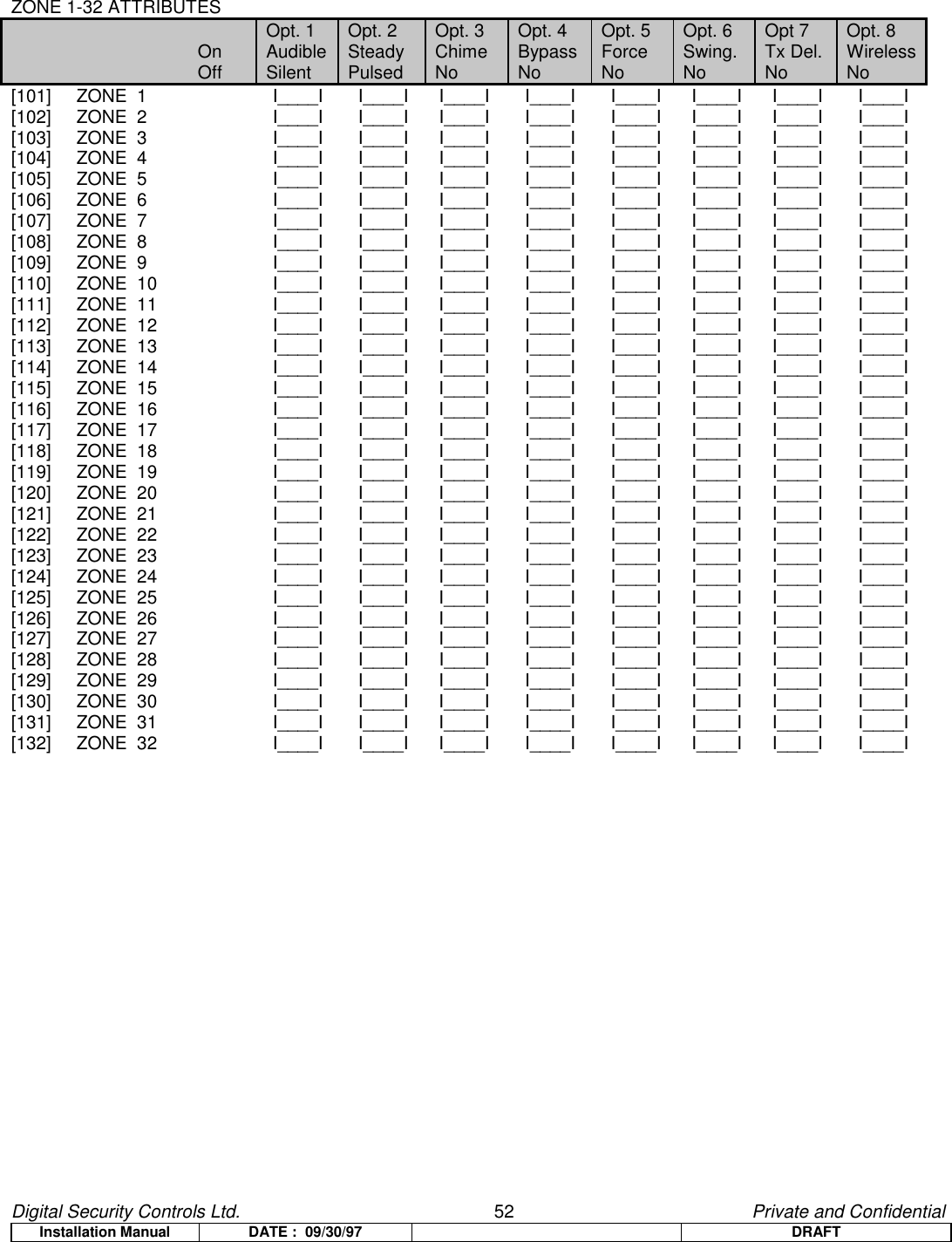 Digital Security Controls Ltd.                   52                                               Private and ConfidentialInstallation Manual DATE :  09/30/97 DRAFTZONE 1-32 ATTRIBUTES                                     On                                     OffOpt. 1AudibleSilentOpt. 2SteadyPulsedOpt. 3ChimeNoOpt. 4BypassNoOpt. 5ForceNoOpt. 6Swing.NoOpt 7Tx Del.NoOpt. 8WirelessNo[101]   ZONE  1 I____I     I____I      I____I       I____I       I____I      I____I      I____I       I____I[102]   ZONE  2  I____I     I____I      I____I       I____I       I____I      I____I      I____I       I____I[103]   ZONE  3  I____I     I____I      I____I       I____I       I____I      I____I      I____I       I____I[104]  ZONE  4  I____I     I____I      I____I       I____I       I____I      I____I      I____I       I____I[105]   ZONE  5  I____I     I____I      I____I       I____I       I____I      I____I      I____I       I____I[106]   ZONE  6  I____I     I____I      I____I       I____I       I____I      I____I      I____I       I____I[107]   ZONE  7  I____I     I____I      I____I       I____I       I____I      I____I      I____I       I____I[108]   ZONE  8  I____I     I____I      I____I       I____I       I____I      I____I      I____I       I____I[109]   ZONE  9 I____I     I____I      I____I       I____I       I____I      I____I      I____I       I____I[110]   ZONE  10  I____I     I____I      I____I       I____I       I____I      I____I      I____I       I____I[111]   ZONE  11  I____I     I____I      I____I       I____I       I____I      I____I      I____I       I____I[112]  ZONE  12 I____I     I____I      I____I       I____I       I____I      I____I      I____I       I____I[113]   ZONE  13 I____I     I____I      I____I       I____I       I____I      I____I      I____I       I____I[114]   ZONE  14 I____I     I____I      I____I       I____I       I____I      I____I      I____I       I____I[115]   ZONE  15 I____I     I____I      I____I       I____I       I____I      I____I      I____I       I____I[116]   ZONE  16 I____I     I____I      I____I       I____I       I____I      I____I      I____I       I____I[117]   ZONE  17 I____I     I____I      I____I       I____I       I____I      I____I      I____I       I____I[118]   ZONE  18 I____I     I____I      I____I       I____I       I____I      I____I      I____I       I____I[119]   ZONE  19 I____I     I____I      I____I       I____I       I____I      I____I      I____I       I____I[120]  ZONE  20 I____I     I____I      I____I       I____I       I____I      I____I      I____I       I____I[121]   ZONE  21 I____I     I____I      I____I       I____I       I____I      I____I      I____I       I____I[122]   ZONE  22 I____I     I____I      I____I       I____I       I____I      I____I      I____I       I____I[123]   ZONE  23 I____I     I____I      I____I       I____I       I____I      I____I      I____I       I____I[124]   ZONE  24 I____I     I____I      I____I       I____I       I____I      I____I      I____I       I____I[125]   ZONE  25 I____I     I____I      I____I       I____I       I____I      I____I      I____I       I____I[126]   ZONE  26 I____I     I____I      I____I       I____I       I____I      I____I      I____I       I____I[127]   ZONE  27 I____I     I____I      I____I       I____I       I____I      I____I      I____I       I____I[128]  ZONE  28 I____I     I____I      I____I       I____I       I____I      I____I      I____I       I____I[129]   ZONE  29 I____I     I____I      I____I       I____I       I____I      I____I      I____I       I____I[130]   ZONE  30 I____I     I____I      I____I       I____I       I____I      I____I      I____I       I____I[131]   ZONE  31 I____I     I____I      I____I       I____I       I____I      I____I      I____I       I____I[132]   ZONE  32 I____I     I____I      I____I       I____I       I____I      I____I      I____I       I____I