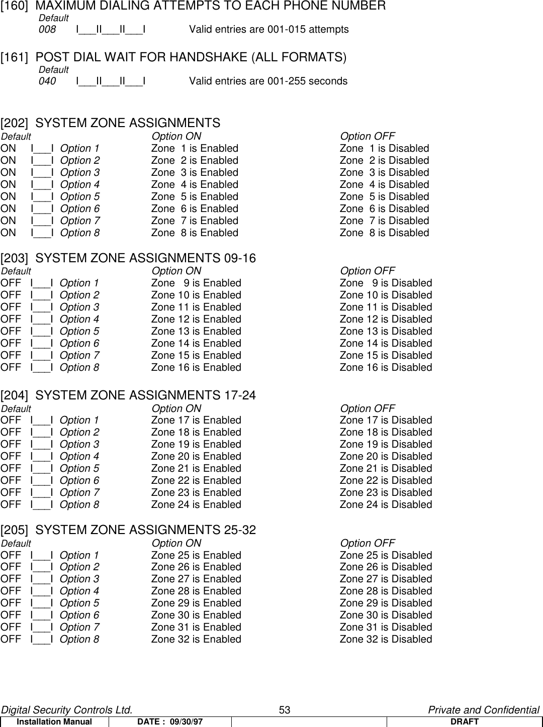 Digital Security Controls Ltd.                   53                                               Private and ConfidentialInstallation Manual DATE :  09/30/97 DRAFT[160]  MAXIMUM DIALING ATTEMPTS TO EACH PHONE NUMBER  Default008 I___II___II___I Valid entries are 001-015 attempts[161]  POST DIAL WAIT FOR HANDSHAKE (ALL FORMATS)Default040 I___II___II___I Valid entries are 001-255 seconds[202]  SYSTEM ZONE ASSIGNMENTSDefault Option ON Option OFFON     I___I  Option 1 Zone  1 is Enabled   Zone  1 is DisabledON     I___I  Option 2 Zone  2 is Enabled Zone  2 is DisabledON     I___I  Option 3 Zone  3 is Enabled   Zone  3 is DisabledON     I___I  Option 4 Zone  4 is Enabled   Zone  4 is DisabledON     I___I  Option 5 Zone  5 is Enabled  Zone  5 is DisabledON     I___I  Option 6 Zone  6 is Enabled   Zone  6 is DisabledON     I___I  Option 7 Zone  7 is Enabled  Zone  7 is DisabledON     I___I  Option 8 Zone  8 is Enabled Zone  8 is Disabled[203]  SYSTEM ZONE ASSIGNMENTS 09-16Default Option ON Option OFFOFF   I___I  Option 1 Zone   9 is Enabled   Zone   9 is DisabledOFF   I___I  Option 2 Zone 10 is Enabled Zone 10 is DisabledOFF   I___I  Option 3 Zone 11 is Enabled   Zone 11 is DisabledOFF   I___I  Option 4 Zone 12 is Enabled   Zone 12 is DisabledOFF   I___I  Option 5 Zone 13 is Enabled  Zone 13 is DisabledOFF   I___I  Option 6 Zone 14 is Enabled   Zone 14 is DisabledOFF   I___I  Option 7 Zone 15 is Enabled  Zone 15 is DisabledOFF   I___I  Option 8 Zone 16 is Enabled Zone 16 is Disabled[204]  SYSTEM ZONE ASSIGNMENTS 17-24Default Option ON Option OFFOFF   I___I  Option 1 Zone 17 is Enabled   Zone 17 is DisabledOFF   I___I  Option 2 Zone 18 is Enabled Zone 18 is DisabledOFF   I___I  Option 3 Zone 19 is Enabled   Zone 19 is DisabledOFF   I___I  Option 4 Zone 20 is Enabled   Zone 20 is DisabledOFF   I___I  Option 5 Zone 21 is Enabled  Zone 21 is DisabledOFF   I___I  Option 6 Zone 22 is Enabled   Zone 22 is DisabledOFF   I___I  Option 7 Zone 23 is Enabled  Zone 23 is DisabledOFF   I___I  Option 8 Zone 24 is Enabled Zone 24 is Disabled[205]  SYSTEM ZONE ASSIGNMENTS 25-32Default Option ON Option OFFOFF   I___I  Option 1 Zone 25 is Enabled   Zone 25 is DisabledOFF   I___I  Option 2 Zone 26 is Enabled Zone 26 is DisabledOFF   I___I  Option 3 Zone 27 is Enabled   Zone 27 is DisabledOFF   I___I  Option 4 Zone 28 is Enabled   Zone 28 is DisabledOFF   I___I  Option 5 Zone 29 is Enabled  Zone 29 is DisabledOFF   I___I  Option 6 Zone 30 is Enabled   Zone 30 is DisabledOFF   I___I  Option 7 Zone 31 is Enabled  Zone 31 is DisabledOFF   I___I  Option 8 Zone 32 is Enabled Zone 32 is Disabled