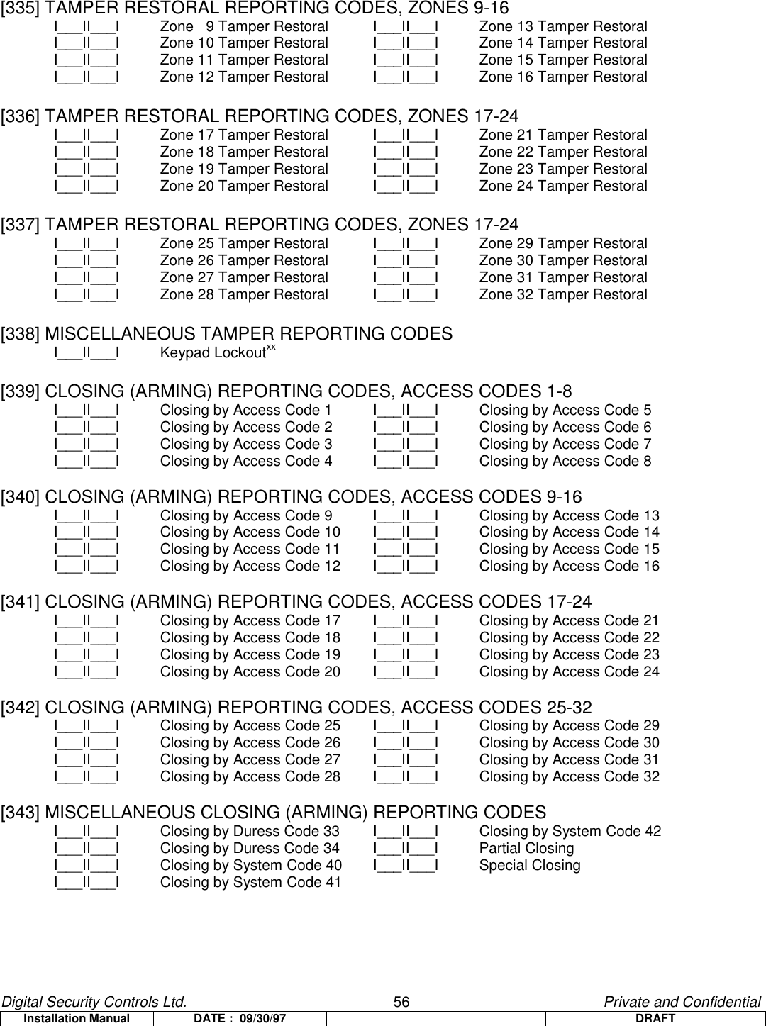 Digital Security Controls Ltd.                   56                                               Private and ConfidentialInstallation Manual DATE :  09/30/97 DRAFT[335] TAMPER RESTORAL REPORTING CODES, ZONES 9-16I___II___I Zone   9 Tamper Restoral I___II___I Zone 13 Tamper RestoralI___II___I Zone 10 Tamper Restoral I___II___I Zone 14 Tamper RestoralI___II___I Zone 11 Tamper Restoral I___II___I Zone 15 Tamper RestoralI___II___I Zone 12 Tamper Restoral I___II___I Zone 16 Tamper Restoral[336] TAMPER RESTORAL REPORTING CODES, ZONES 17-24I___II___I Zone 17 Tamper Restoral I___II___I Zone 21 Tamper RestoralI___II___I Zone 18 Tamper Restoral I___II___I Zone 22 Tamper RestoralI___II___I Zone 19 Tamper Restoral I___II___I Zone 23 Tamper RestoralI___II___I Zone 20 Tamper Restoral I___II___I Zone 24 Tamper Restoral[337] TAMPER RESTORAL REPORTING CODES, ZONES 17-24I___II___I Zone 25 Tamper Restoral I___II___I Zone 29 Tamper RestoralI___II___I Zone 26 Tamper Restoral I___II___I Zone 30 Tamper RestoralI___II___I Zone 27 Tamper Restoral I___II___I Zone 31 Tamper RestoralI___II___I Zone 28 Tamper Restoral I___II___I Zone 32 Tamper Restoral[338] MISCELLANEOUS TAMPER REPORTING CODESI___II___I Keypad Lockoutxx[339] CLOSING (ARMING) REPORTING CODES, ACCESS CODES 1-8I___II___I Closing by Access Code 1 I___II___I Closing by Access Code 5I___II___I Closing by Access Code 2 I___II___I Closing by Access Code 6I___II___I Closing by Access Code 3 I___II___I Closing by Access Code 7I___II___I Closing by Access Code 4 I___II___I Closing by Access Code 8[340] CLOSING (ARMING) REPORTING CODES, ACCESS CODES 9-16I___II___I Closing by Access Code 9 I___II___I Closing by Access Code 13I___II___I Closing by Access Code 10 I___II___I Closing by Access Code 14I___II___I Closing by Access Code 11 I___II___I Closing by Access Code 15I___II___I Closing by Access Code 12 I___II___I Closing by Access Code 16[341] CLOSING (ARMING) REPORTING CODES, ACCESS CODES 17-24I___II___I Closing by Access Code 17 I___II___I Closing by Access Code 21I___II___I Closing by Access Code 18 I___II___I Closing by Access Code 22I___II___I Closing by Access Code 19 I___II___I Closing by Access Code 23I___II___I Closing by Access Code 20 I___II___I Closing by Access Code 24[342] CLOSING (ARMING) REPORTING CODES, ACCESS CODES 25-32I___II___I Closing by Access Code 25 I___II___I Closing by Access Code 29I___II___I Closing by Access Code 26 I___II___I Closing by Access Code 30I___II___I Closing by Access Code 27 I___II___I Closing by Access Code 31I___II___I Closing by Access Code 28 I___II___I Closing by Access Code 32[343] MISCELLANEOUS CLOSING (ARMING) REPORTING CODESI___II___I Closing by Duress Code 33 I___II___I Closing by System Code 42I___II___I Closing by Duress Code 34 I___II___I Partial ClosingI___II___I Closing by System Code 40    I___II___I Special ClosingI___II___I  Closing by System Code 41