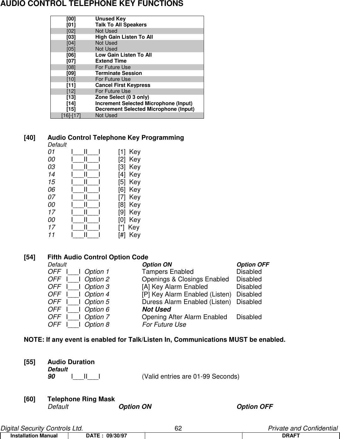 Digital Security Controls Ltd.                   62                                               Private and ConfidentialInstallation Manual DATE :  09/30/97 DRAFTAUDIO CONTROL TELEPHONE KEY FUNCTIONS[00] Unused Key[01] Talk To All Speakers[02] Not Used[03] High Gain Listen To All[04] Not Used[05] Not Used[06] Low Gain Listen To All[07] Extend Time[08] For Future Use[09] Terminate Session[10] For Future Use[11] Cancel First Keypress[12] For Future Use[13] Zone Select (0 3 only)[14] Increment Selected Microphone (Input)[15] Decrement Selected Microphone (Input)[16]-[17] Not Used[40]  Audio Control Telephone Key ProgrammingDefault01 I___II___I [1]  Key00 I___II___I [2]  Key03 I___II___I [3]  Key14 I___II___I [4]  Key15 I___II___I [5]  Key 06 I___II___I [6]  Key07 I___II___I [7]  Key00 I___II___I [8]  Key17 I___II___I [9]  Key00 I___II___I [0]  Key17 I___II___I [*]  Key11 I___II___I [#]  Key[54] Fifth Audio Control Option CodeDefault Option ON Option OFFOFF   I___I  Option 1 Tampers Enabled  Disabled OFF   I___I  Option 2 Openings &amp; Closings Enabled DisabledOFF   I___I  Option 3 [A] Key Alarm Enabled DisabledOFF   I___I  Option 4 [P] Key Alarm Enabled (Listen) DisabledOFF   I___I  Option 5 Duress Alarm Enabled (Listen) DisabledOFF   I___I  Option 6 Not UsedOFF   I___I  Option 7 Opening After Alarm Enabled DisabledOFF   I___I  Option 8 For Future UseNOTE: If any event is enabled for Talk/Listen In, Communications MUST be enabled.[55] Audio DurationDefault90 I___II___I (Valid entries are 01-99 Seconds)[60]  Telephone Ring MaskDefault Option ON Option OFF