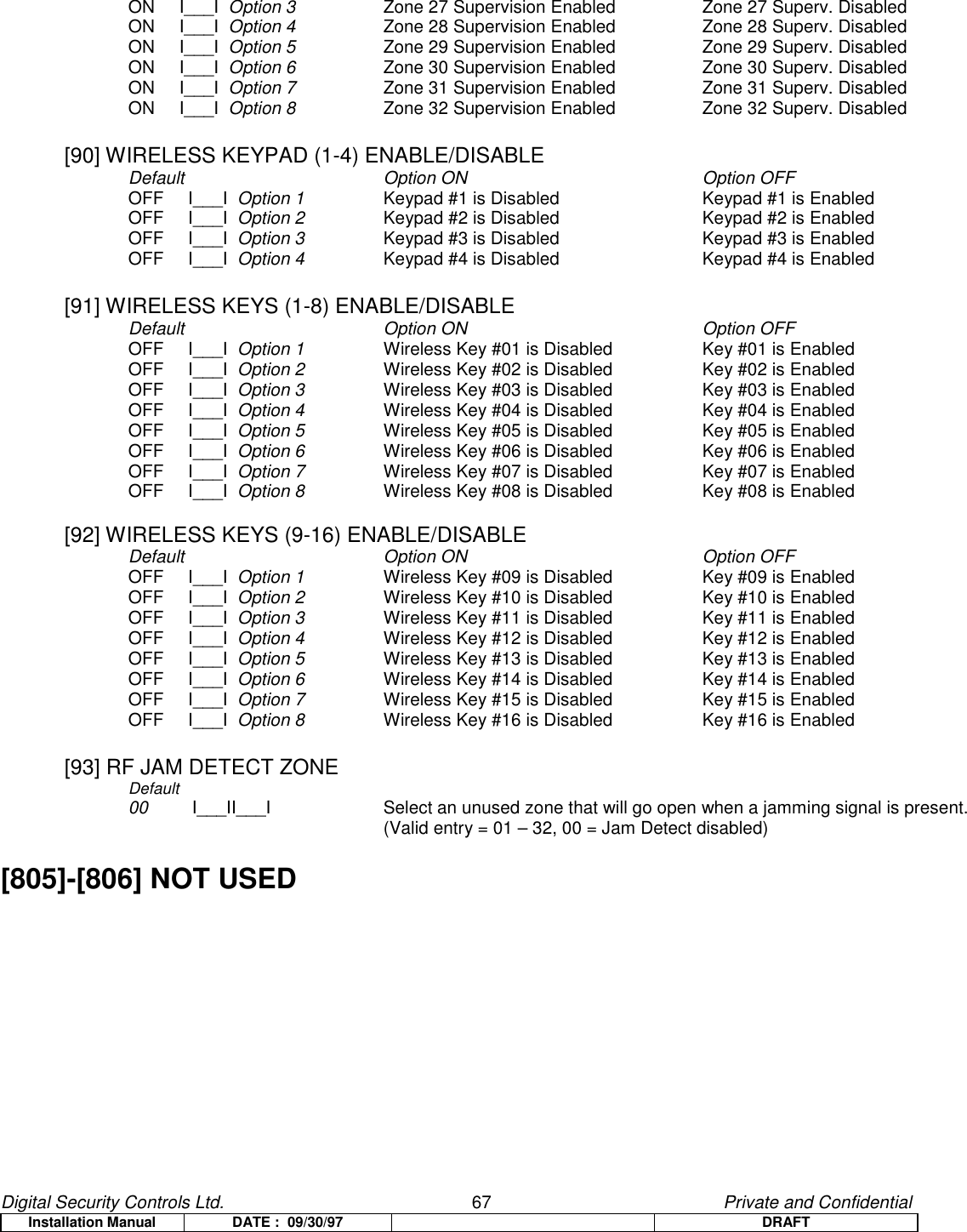 Digital Security Controls Ltd.                   67                                               Private and ConfidentialInstallation Manual DATE :  09/30/97 DRAFTON     I___I  Option 3 Zone 27 Supervision Enabled   Zone 27 Superv. DisabledON     I___I  Option 4 Zone 28 Supervision Enabled   Zone 28 Superv. DisabledON     I___I  Option 5 Zone 29 Supervision Enabled   Zone 29 Superv. DisabledON     I___I  Option 6 Zone 30 Supervision Enabled   Zone 30 Superv. DisabledON     I___I  Option 7 Zone 31 Supervision Enabled   Zone 31 Superv. DisabledON     I___I  Option 8 Zone 32 Supervision Enabled Zone 32 Superv. Disabled[90] WIRELESS KEYPAD (1-4) ENABLE/DISABLEDefault Option ON Option OFFOFF     I___I  Option 1 Keypad #1 is Disabled Keypad #1 is Enabled OFF     I___I  Option 2 Keypad #2 is Disabled  Keypad #2 is Enabled OFF     I___I  Option 3 Keypad #3 is Disabled  Keypad #3 is Enabled OFF     I___I  Option 4 Keypad #4 is Disabled Keypad #4 is Enabled[91] WIRELESS KEYS (1-8) ENABLE/DISABLEDefault Option ON Option OFFOFF     I___I  Option 1 Wireless Key #01 is Disabled Key #01 is EnabledOFF     I___I  Option 2 Wireless Key #02 is Disabled Key #02 is EnabledOFF     I___I  Option 3 Wireless Key #03 is Disabled Key #03 is EnabledOFF     I___I  Option 4 Wireless Key #04 is Disabled Key #04 is EnabledOFF     I___I  Option 5 Wireless Key #05 is Disabled Key #05 is EnabledOFF     I___I  Option 6 Wireless Key #06 is Disabled Key #06 is EnabledOFF     I___I  Option 7 Wireless Key #07 is Disabled Key #07 is EnabledOFF     I___I  Option 8 Wireless Key #08 is Disabled Key #08 is Enabled[92] WIRELESS KEYS (9-16) ENABLE/DISABLEDefault Option ON Option OFFOFF     I___I  Option 1 Wireless Key #09 is Disabled Key #09 is EnabledOFF     I___I  Option 2 Wireless Key #10 is Disabled Key #10 is EnabledOFF     I___I  Option 3 Wireless Key #11 is Disabled Key #11 is EnabledOFF     I___I  Option 4 Wireless Key #12 is Disabled Key #12 is EnabledOFF     I___I  Option 5 Wireless Key #13 is Disabled Key #13 is EnabledOFF     I___I  Option 6 Wireless Key #14 is Disabled Key #14 is EnabledOFF     I___I  Option 7 Wireless Key #15 is Disabled Key #15 is EnabledOFF     I___I  Option 8 Wireless Key #16 is Disabled Key #16 is Enabled[93] RF JAM DETECT ZONEDefault00 I___II___I Select an unused zone that will go open when a jamming signal is present. (Valid entry = 01 – 32, 00 = Jam Detect disabled)[805]-[806] NOT USED