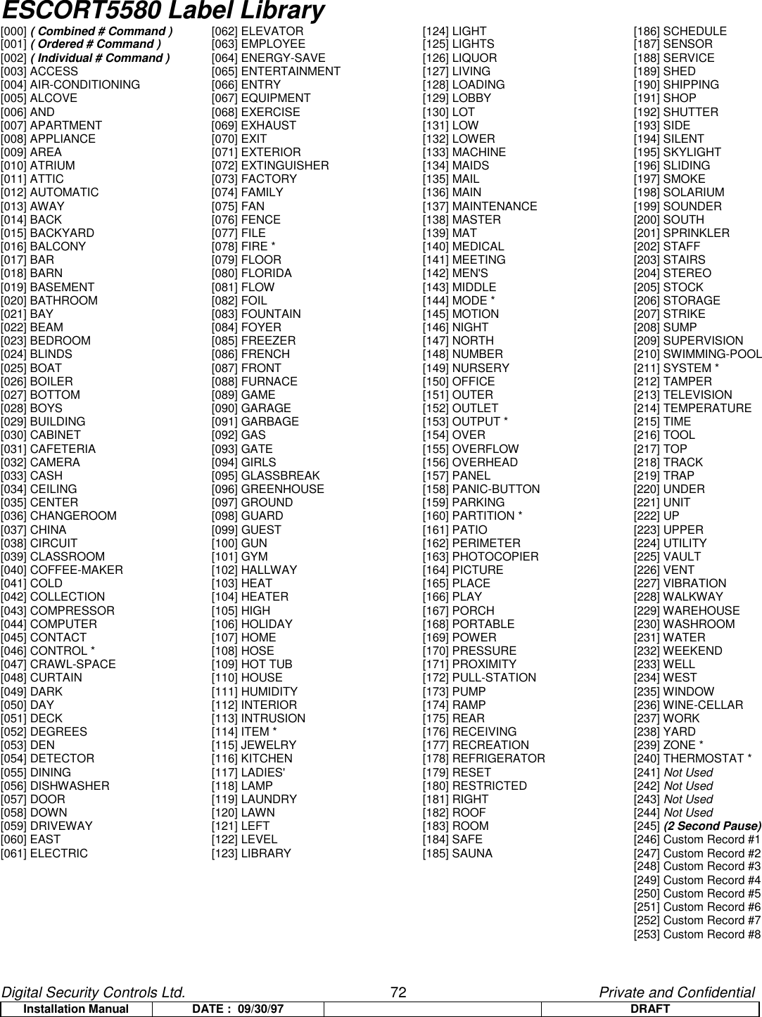 Digital Security Controls Ltd.                   72                                               Private and ConfidentialInstallation Manual DATE :  09/30/97 DRAFTESCORT5580 Label Library[000] ( Combined # Command ) [062] ELEVATOR [124] LIGHT [186] SCHEDULE[001] ( Ordered # Command ) [063] EMPLOYEE [125] LIGHTS [187] SENSOR    [002] ( Individual # Command ) [064] ENERGY-SAVE [126] LIQUOR   [188] SERVICE[003] ACCESS [065] ENTERTAINMENT [127] LIVING  [189] SHED[004] AIR-CONDITIONING [066] ENTRY  [128] LOADING [190] SHIPPING[005] ALCOVE [067] EQUIPMENT [129] LOBBY [191] SHOP     [006] AND [068] EXERCISE [130] LOT [192] SHUTTER[007] APARTMENT [069] EXHAUST [131] LOW      [193] SIDE     [008] APPLIANCE  [070] EXIT [132] LOWER [194] SILENT[009] AREA [071] EXTERIOR [133] MACHINE    [195] SKYLIGHT[010] ATRIUM [072] EXTINGUISHER [134] MAIDS [196] SLIDING[011] ATTIC [073] FACTORY  [135] MAIL [197] SMOKE[012] AUTOMATIC [074] FAMILY   [136] MAIN       [198] SOLARIUM[013] AWAY [075] FAN [137] MAINTENANCE [199] SOUNDER[014] BACK     [076] FENCE    [138] MASTER [200] SOUTH[015] BACKYARD [077] FILE [139] MAT [201] SPRINKLER[016] BALCONY [078] FIRE * [140] MEDICAL   [202] STAFF[017] BAR [079] FLOOR [141] MEETING [203] STAIRS[018] BARN     [080] FLORIDA [142] MEN&apos;S [204] STEREO[019] BASEMENT [081] FLOW [143] MIDDLE     [205] STOCK[020] BATHROOM [082] FOIL     [144] MODE * [206] STORAGE[021] BAY [083] FOUNTAIN [145] MOTION [207] STRIKE[022] BEAM [084] FOYER [146] NIGHT [208] SUMP[023] BEDROOM [085] FREEZER [147] NORTH [209] SUPERVISION[024] BLINDS [086] FRENCH [148] NUMBER [210] SWIMMING-POOL[025] BOAT [087] FRONT [149] NURSERY [211] SYSTEM *[026] BOILER [088] FURNACE [150] OFFICE [212] TAMPER[027] BOTTOM    [089] GAME [151] OUTER [213] TELEVISION[028] BOYS [090] GARAGE [152] OUTLET [214] TEMPERATURE[029] BUILDING [091] GARBAGE [153] OUTPUT * [215] TIME[030] CABINET   [092] GAS [154] OVER      [216] TOOL[031] CAFETERIA [093] GATE [155] OVERFLOW  [217] TOP[032] CAMERA    [094] GIRLS [156] OVERHEAD [218] TRACK[033] CASH [095] GLASSBREAK [157] PANEL [219] TRAP[034] CEILING   [096] GREENHOUSE [158] PANIC-BUTTON [220] UNDER[035] CENTER [097] GROUND [159] PARKING [221] UNIT[036] CHANGEROOM [098] GUARD [160] PARTITION * [222] UP[037] CHINA [099] GUEST  [161] PATIO [223] UPPER[038] CIRCUIT [100] GUN [162] PERIMETER [224] UTILITY[039] CLASSROOM [101] GYM [163] PHOTOCOPIER [225] VAULT[040] COFFEE-MAKER [102] HALLWAY [164] PICTURE [226] VENT[041] COLD       [103] HEAT      [165] PLACE [227] VIBRATION[042] COLLECTION [104] HEATER [166] PLAY     [228] WALKWAY[043] COMPRESSOR [105] HIGH [167] PORCH [229] WAREHOUSE[044] COMPUTER      [106] HOLIDAY [168] PORTABLE [230] WASHROOM[045] CONTACT       [107] HOME [169] POWER [231] WATER[046] CONTROL * [108] HOSE [170] PRESSURE [232] WEEKEND[047] CRAWL-SPACE [109] HOT TUB [171] PROXIMITY [233] WELL[048] CURTAIN [110] HOUSE        [172] PULL-STATION    [234] WEST       [049] DARK [111] HUMIDITY [173] PUMP [235] WINDOW[050] DAY [112] INTERIOR [174] RAMP [236] WINE-CELLAR[051] DECK       [113] INTRUSION [175] REAR [237] WORK[052] DEGREES [114] ITEM * [176] RECEIVING [238] YARD[053] DEN [115] JEWELRY  [177] RECREATION [239] ZONE *[054] DETECTOR  [116] KITCHEN    [178] REFRIGERATOR [240] THERMOSTAT *[055] DINING [117] LADIES&apos; [179] RESET  [241] Not Used[056] DISHWASHER [118] LAMP   [180] RESTRICTED [242] Not Used[057] DOOR    [119] LAUNDRY [181] RIGHT [243] Not Used[058] DOWN [120] LAWN [182] ROOF [244] Not Used[059] DRIVEWAY [121] LEFT [183] ROOM [245] (2 Second Pause)[060] EAST [122] LEVEL    [184] SAFE [246] Custom Record #1[061] ELECTRIC  [123] LIBRARY [185] SAUNA [247] Custom Record #2[248] Custom Record #3[249] Custom Record #4[250] Custom Record #5[251] Custom Record #6[252] Custom Record #7[253] Custom Record #8