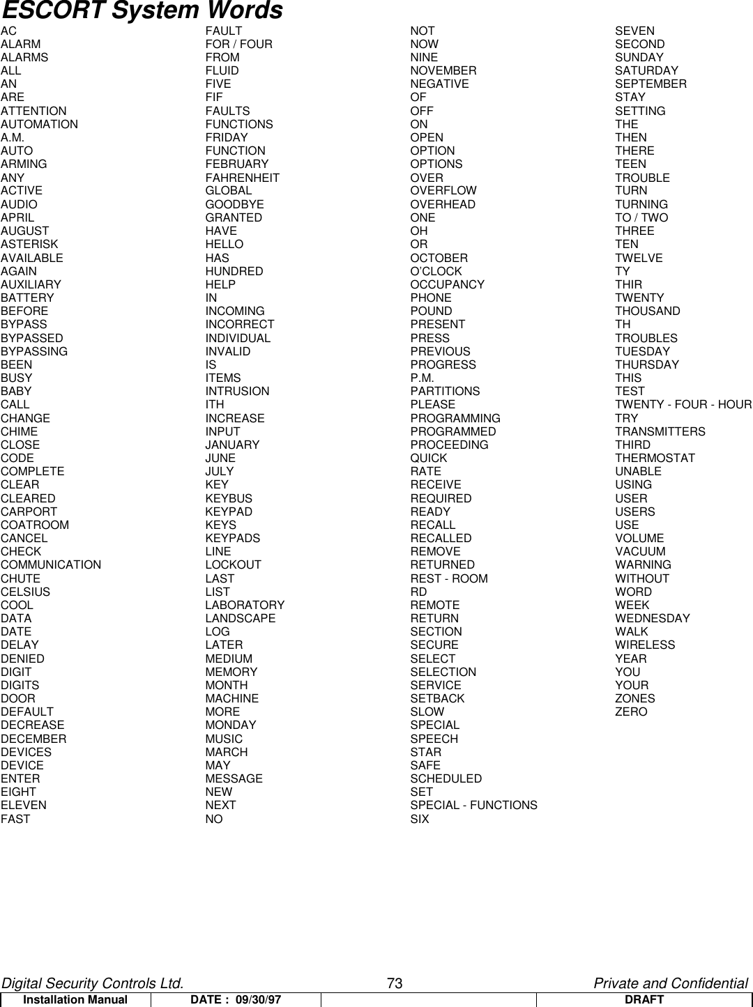 Digital Security Controls Ltd.                   73                                               Private and ConfidentialInstallation Manual DATE :  09/30/97 DRAFTESCORT System WordsAC FAULT NOT SEVENALARM FOR / FOUR NOW SECONDALARMS FROM NINE SUNDAYALL FLUID NOVEMBER SATURDAYAN FIVE NEGATIVE SEPTEMBERARE FIF OF STAYATTENTION FAULTS OFF SETTINGAUTOMATION FUNCTIONS ON THEA.M. FRIDAY OPEN THENAUTO FUNCTION OPTION THEREARMING FEBRUARY OPTIONS TEENANY FAHRENHEIT OVER TROUBLEACTIVE GLOBAL OVERFLOW TURNAUDIO GOODBYE OVERHEAD TURNINGAPRIL GRANTED ONE TO / TWOAUGUST HAVE OH THREEASTERISK HELLO OR TENAVAILABLE HAS OCTOBER TWELVEAGAIN HUNDRED O’CLOCK TYAUXILIARY HELP OCCUPANCY THIRBATTERY IN PHONE TWENTYBEFORE INCOMING POUND THOUSANDBYPASS INCORRECT PRESENT THBYPASSED INDIVIDUAL PRESS TROUBLESBYPASSING INVALID PREVIOUS TUESDAYBEEN IS PROGRESS THURSDAYBUSY ITEMS P.M. THISBABY INTRUSION PARTITIONS TESTCALL ITH PLEASE TWENTY - FOUR - HOURCHANGE INCREASE PROGRAMMING TRYCHIME INPUT PROGRAMMED TRANSMITTERSCLOSE JANUARY PROCEEDING THIRDCODE JUNE QUICK THERMOSTATCOMPLETE JULY RATE UNABLECLEAR KEY RECEIVE USINGCLEARED KEYBUS REQUIRED USERCARPORT KEYPAD READY USERSCOATROOM KEYS RECALL USECANCEL KEYPADS RECALLED VOLUMECHECK LINE REMOVE VACUUMCOMMUNICATION LOCKOUT RETURNED WARNINGCHUTE LAST REST - ROOM WITHOUTCELSIUS LIST RD WORDCOOL LABORATORY REMOTE WEEKDATA LANDSCAPE RETURN WEDNESDAYDATE LOG SECTION WALKDELAY LATER SECURE WIRELESSDENIED MEDIUM SELECT YEARDIGIT MEMORY SELECTION YOUDIGITS MONTH SERVICE YOURDOOR MACHINE SETBACK ZONESDEFAULT MORE SLOW ZERODECREASE MONDAY SPECIALDECEMBER MUSIC SPEECHDEVICES MARCH STARDEVICE MAY SAFEENTER MESSAGE SCHEDULEDEIGHT NEW SETELEVEN NEXT SPECIAL - FUNCTIONSFAST NO SIX