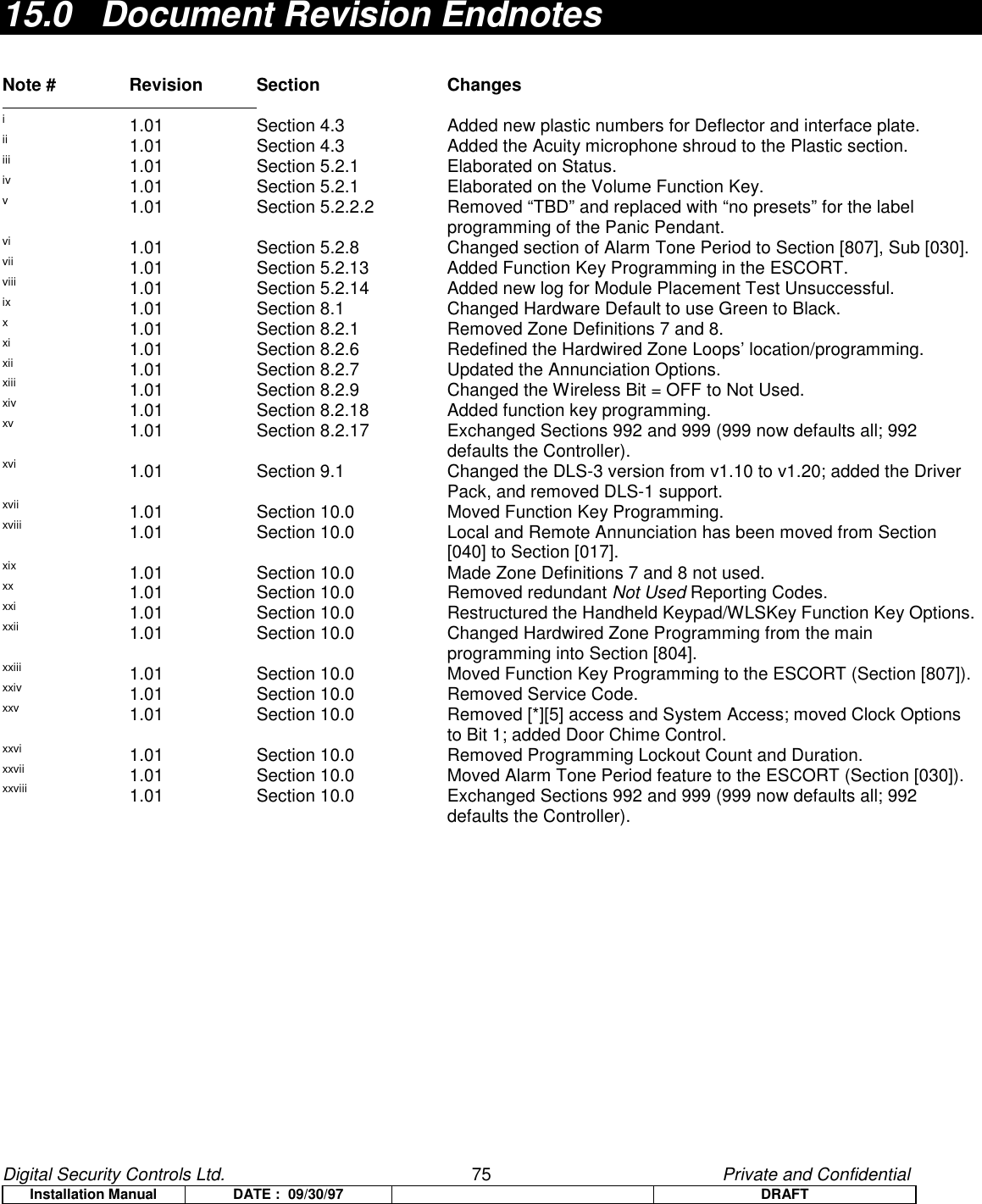 Digital Security Controls Ltd.                   75                                               Private and ConfidentialInstallation Manual DATE :  09/30/97 DRAFT15.0   Document Revision EndnotesNote # Revision Section Changes                                                     i  1.01 Section 4.3 Added new plastic numbers for Deflector and interface plate.ii  1.01 Section 4.3 Added the Acuity microphone shroud to the Plastic section.iii  1.01 Section 5.2.1 Elaborated on Status.iv  1.01 Section 5.2.1 Elaborated on the Volume Function Key.v  1.01 Section 5.2.2.2 Removed “TBD” and replaced with “no presets” for the labelprogramming of the Panic Pendant.vi  1.01 Section 5.2.8 Changed section of Alarm Tone Period to Section [807], Sub [030].vii  1.01 Section 5.2.13 Added Function Key Programming in the ESCORT.viii  1.01 Section 5.2.14 Added new log for Module Placement Test Unsuccessful.ix  1.01 Section 8.1 Changed Hardware Default to use Green to Black.x  1.01 Section 8.2.1 Removed Zone Definitions 7 and 8.xi  1.01 Section 8.2.6 Redefined the Hardwired Zone Loops’ location/programming.xii  1.01 Section 8.2.7 Updated the Annunciation Options.xiii  1.01 Section 8.2.9 Changed the Wireless Bit = OFF to Not Used.xiv  1.01 Section 8.2.18 Added function key programming.xv  1.01 Section 8.2.17 Exchanged Sections 992 and 999 (999 now defaults all; 992defaults the Controller).xvi  1.01 Section 9.1 Changed the DLS-3 version from v1.10 to v1.20; added the DriverPack, and removed DLS-1 support.xvii  1.01 Section 10.0 Moved Function Key Programming.xviii  1.01 Section 10.0 Local and Remote Annunciation has been moved from Section[040] to Section [017].xix  1.01 Section 10.0 Made Zone Definitions 7 and 8 not used.xx  1.01 Section 10.0 Removed redundant Not Used Reporting Codes.xxi  1.01 Section 10.0 Restructured the Handheld Keypad/WLSKey Function Key Options.xxii  1.01 Section 10.0 Changed Hardwired Zone Programming from the mainprogramming into Section [804].xxiii  1.01 Section 10.0 Moved Function Key Programming to the ESCORT (Section [807]).xxiv  1.01 Section 10.0 Removed Service Code.xxv  1.01 Section 10.0 Removed [*][5] access and System Access; moved Clock Optionsto Bit 1; added Door Chime Control.xxvi  1.01 Section 10.0 Removed Programming Lockout Count and Duration.xxvii  1.01 Section 10.0 Moved Alarm Tone Period feature to the ESCORT (Section [030]).xxviii  1.01 Section 10.0 Exchanged Sections 992 and 999 (999 now defaults all; 992defaults the Controller).