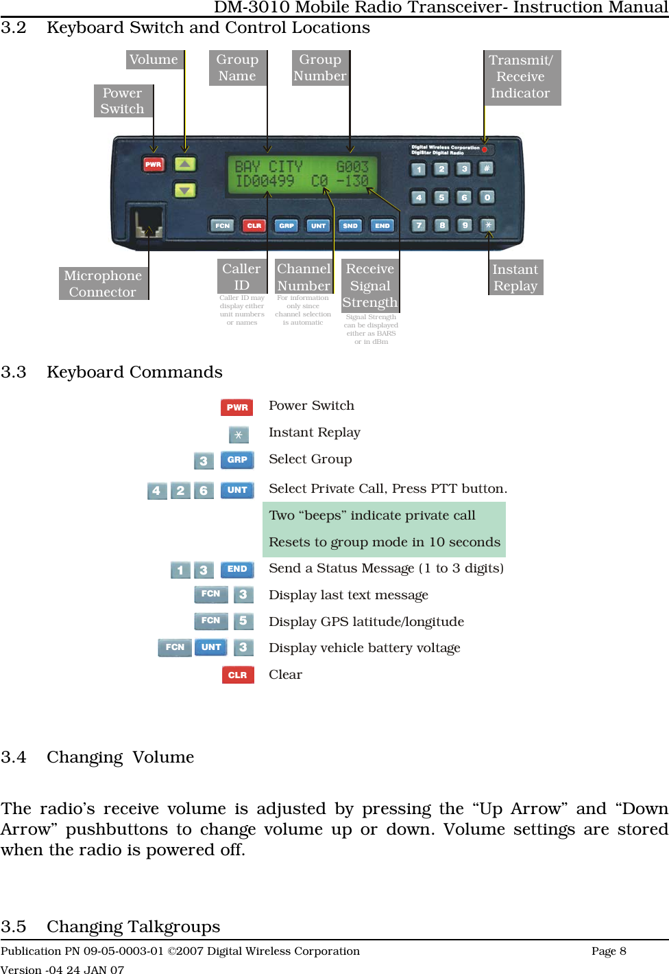 3.2 Keyboard Switch and Control LocationsInstantReplayCallerIDChannelNumberReceiveSignalStrengthSignal Strengthcan be displayedeither as BARSor in dBmCaller ID maydisplay either unit numbers or namesFor informationonly sincechannel selectionis automaticMicrophoneConnectorVolume GroupNameGroupNumberPowerSwitchTransmit/ReceiveIndicator3.3 Keyboard Commands*353633214PWRGRPUNTENDFCNFCNUNTFCNCLRPower SwitchSelect GroupInstant ReplayTwo “beeps” indicate private callSelect Private Call, Press PTT button.Send a Status Message (1 to 3 digits)Display last text messageResets to group mode in 10 secondsDisplay GPS latitude/longitudeDisplay vehicle battery voltageClear 3.4 Changing  VolumeThe radio’s receive volume is adjusted by pressing the “Up Arrow” and “DownArrow” pushbuttons to change volume up or down. Volume settings are storedwhen the radio is powered off.3.5 Changing TalkgroupsDM-3010 Mobile Radio Transceiver- Instruction ManualPublication PN 09-05-0003-01 ©2007 Digital Wireless Corporation Page 8 Version -04 24 JAN 07