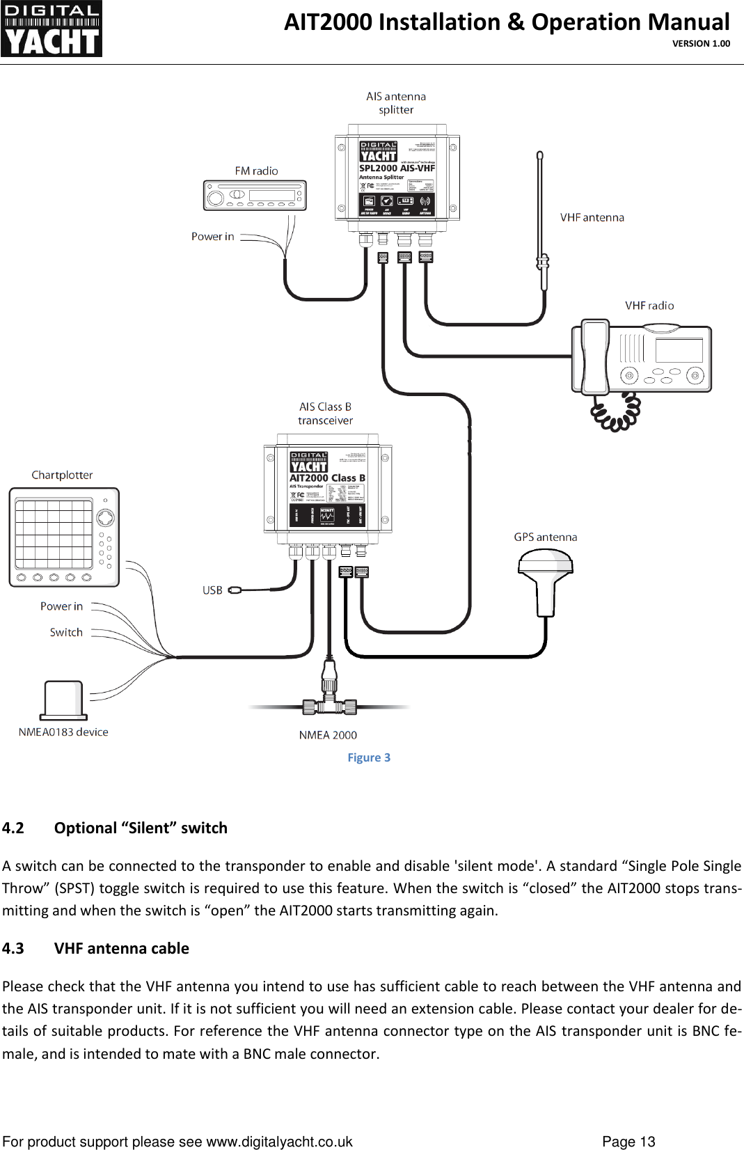 digital yacht ait2000 manual