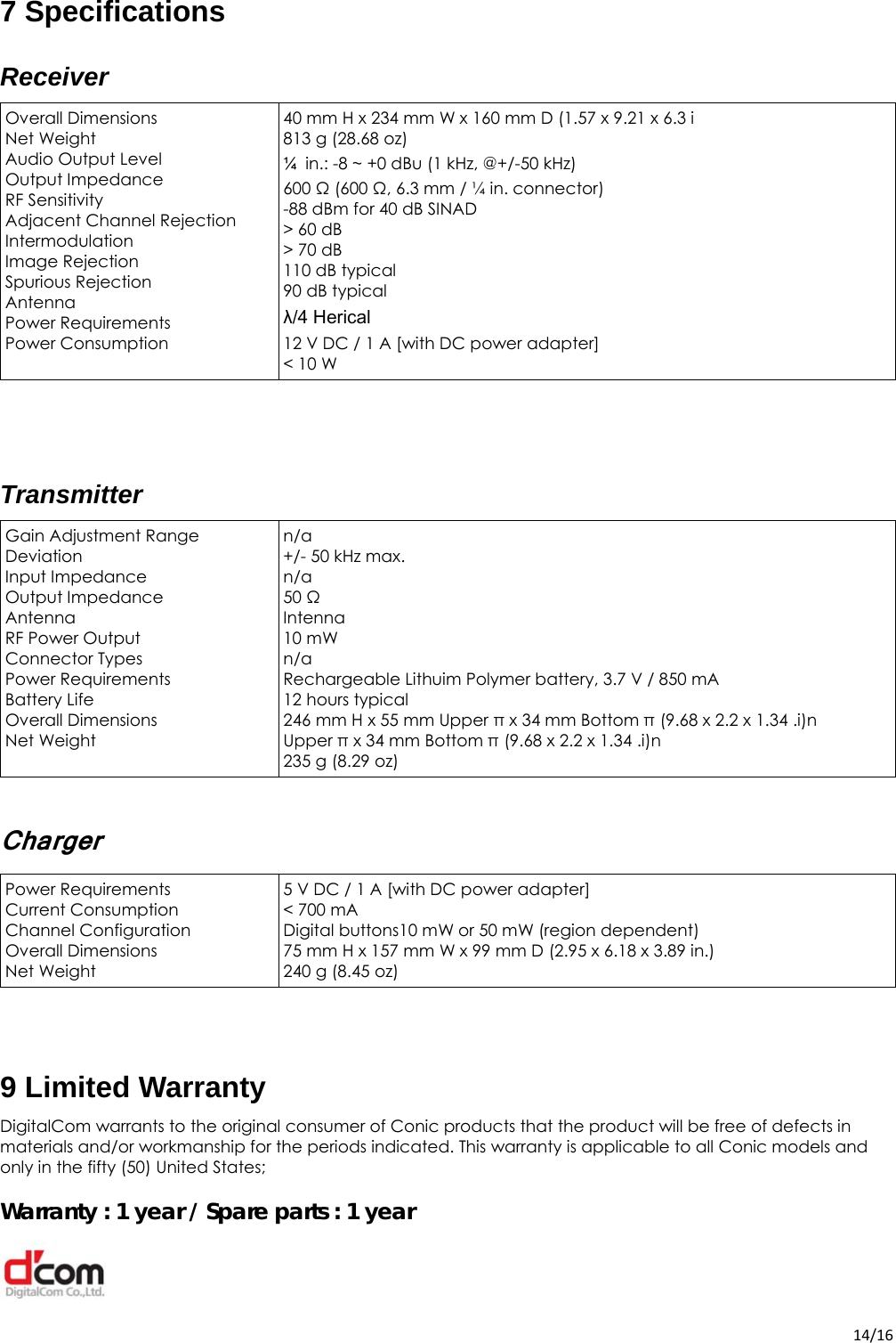  14/167 Specifications Receiver Overall Dimensions Net Weight Audio Output Level Output Impedance RF Sensitivity Adjacent Channel Rejection Intermodulation Image Rejection Spurious Rejection Antenna Power Requirements Power Consumption 40 mm H x 234 mm W x 160 mm D (1.57 x 9.21 x 6.3 i 813 g (28.68 oz) ¼  in.: -8 ~ +0 dBu (1 kHz, @+/-50 kHz) 600 Ω (600 Ω, 6.3 mm / ¼ in. connector) -88 dBm for 40 dB SINAD &gt; 60 dB &gt; 70 dB 110 dB typical 90 dB typical λ/4 Herical   12 V DC / 1 A [with DC power adapter] &lt; 10 W  Transmitter Gain Adjustment Range Deviation Input Impedance Output Impedance Antenna RF Power Output Connector Types Power Requirements Battery Life Overall Dimensions Net Weight n/a +/- 50 kHz max. n/a 50 Ω Intenna 10 mW   n/a Rechargeable Lithuim Polymer battery, 3.7 V / 850 mA 12 hours typical 246 mm H x 55 mm Upper π x 34 mm Bottom π (9.68 x 2.2 x 1.34 .i)n Upper π x 34 mm Bottom π (9.68 x 2.2 x 1.34 .i)n 235 g (8.29 oz)Charger Power Requirements Current Consumption   Channel Configuration Overall Dimensions Net Weight 5 V DC / 1 A [with DC power adapter] &lt; 700 mA Digital buttons10 mW or 50 mW (region dependent) 75 mm H x 157 mm W x 99 mm D (2.95 x 6.18 x 3.89 in.) 240 g (8.45 oz) 9 Limited Warranty DigitalCom warrants to the original consumer of Conic products that the product will be free of defects in materials and/or workmanship for the periods indicated. This warranty is applicable to all Conic models and only in the fifty (50) United States;  Warranty : 1 year / Spare parts : 1 year 