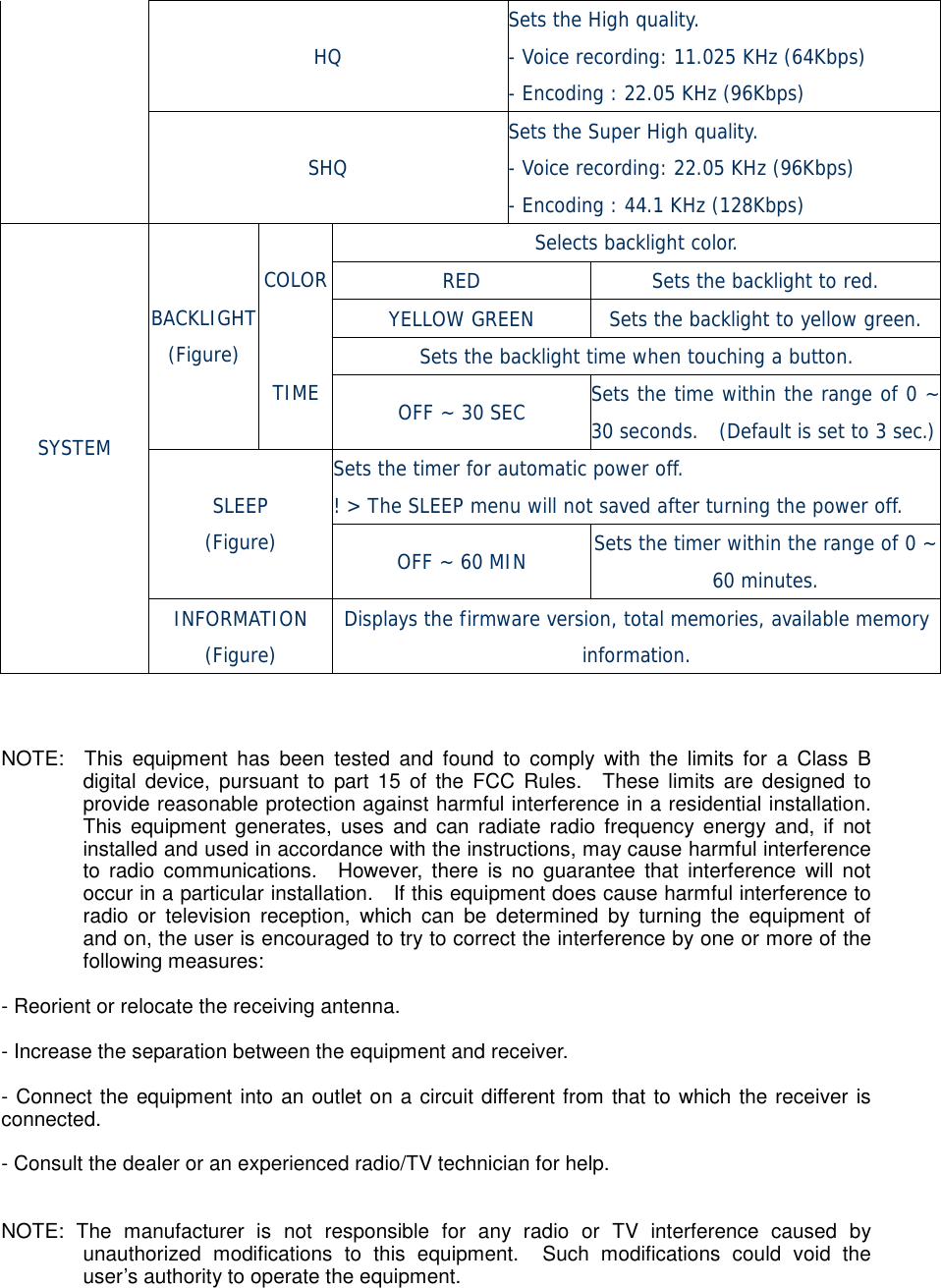 HQ Sets the High quality. - Voice recording: 11.025 KHz (64Kbps) - Encoding : 22.05 KHz (96Kbps)  SHQ Sets the Super High quality. - Voice recording: 22.05 KHz (96Kbps) - Encoding : 44.1 KHz (128Kbps) Selects backlight color. RED  Sets the backlight to red. COLOR YELLOW GREEN  Sets the backlight to yellow green. Sets the backlight time when touching a button. BACKLIGHT (Figure) TIME  OFF ~ 30 SEC  Sets the time within the range of 0 ~ 30 seconds.   (Default is set to 3 sec.)Sets the timer for automatic power off.  ! &gt; The SLEEP menu will not saved after turning the power off. SLEEP (Figure)  OFF ~ 60 MIN  Sets the timer within the range of 0 ~ 60 minutes. SYSTEM INFORMATION (Figure) Displays the firmware version, total memories, available memory information.   NOTE:  This equipment has been tested and found to comply with the limits for a Class B digital device, pursuant to part 15 of the FCC Rules.  These limits are designed to provide reasonable protection against harmful interference in a residential installation.   This equipment generates, uses and can radiate radio frequency energy and, if not installed and used in accordance with the instructions, may cause harmful interference to radio communications.  However, there is no guarantee that interference will not occur in a particular installation.    If this equipment does cause harmful interference to radio or television reception, which can be determined by turning the equipment of  and on, the user is encouraged to try to correct the interference by one or more of the following measures:  - Reorient or relocate the receiving antenna.  - Increase the separation between the equipment and receiver.  - Connect the equipment into an outlet on a circuit different from that to which the receiver is connected.  - Consult the dealer or an experienced radio/TV technician for help.   NOTE: The manufacturer is not responsible for any radio or TV interference caused by unauthorized modifications to this equipment.  Such modifications could void the user’s authority to operate the equipment.  