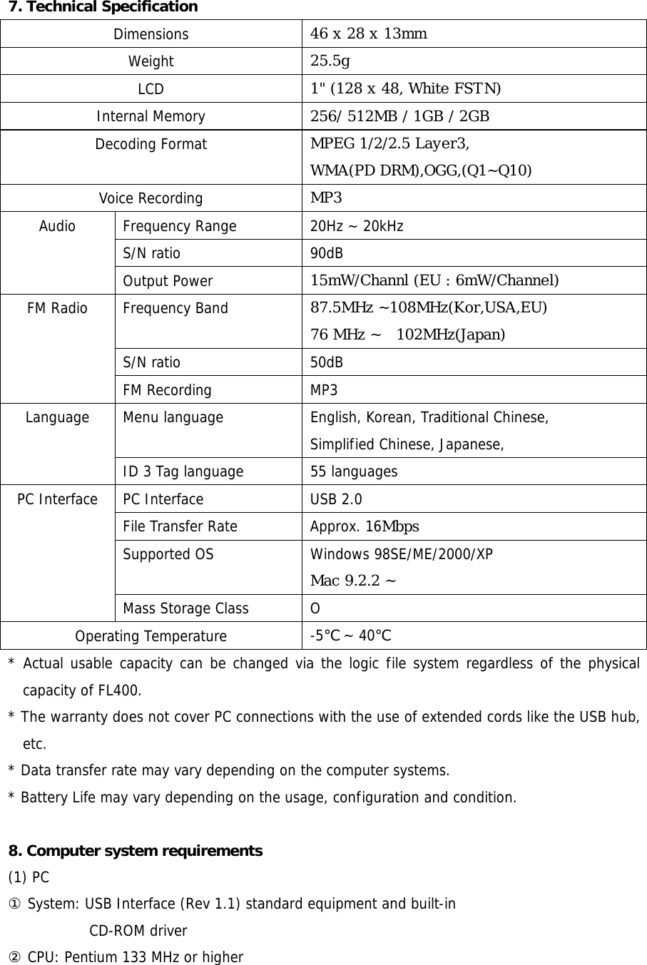 7. Technical Specification   Dimensions  46 x 28 x 13mm   Weight  25.5g LCD  1&quot; (128 x 48, White FSTN) Internal Memory  256/ 512MB / 1GB / 2GB Decoding Format  MPEG 1/2/2.5 Layer3, WMA(PD DRM),OGG,(Q1~Q10) Voice Recording  MP3 Frequency Range  20Hz ~ 20kHz S/N ratio  90dB Audio  Output Power  15mW/Channl (EU : 6mW/Channel) Frequency Band  87.5MHz ~108MHz(Kor,USA,EU) 76 MHz ~   102MHz(Japan) S/N ratio  50dB FM Radio  FM Recording   MP3 Menu language  English, Korean, Traditional Chinese, Simplified Chinese, Japanese,   Language ID 3 Tag language  55 languages PC Interface  USB 2.0 File Transfer Rate  Approx. 16Mbps Supported OS  Windows 98SE/ME/2000/XP  Mac 9.2.2 ~ PC Interface Mass Storage Class  O Operating Temperature  -5℃ ~ 40℃ * Actual usable capacity can be changed via the logic file system regardless of the physical capacity of FL400.   * The warranty does not cover PC connections with the use of extended cords like the USB hub, etc.   * Data transfer rate may vary depending on the computer systems.  * Battery Life may vary depending on the usage, configuration and condition.   8. Computer system requirements (1) PC ① System: USB Interface (Rev 1.1) standard equipment and built-in             CD-ROM driver ② CPU: Pentium 133 MHz or higher 