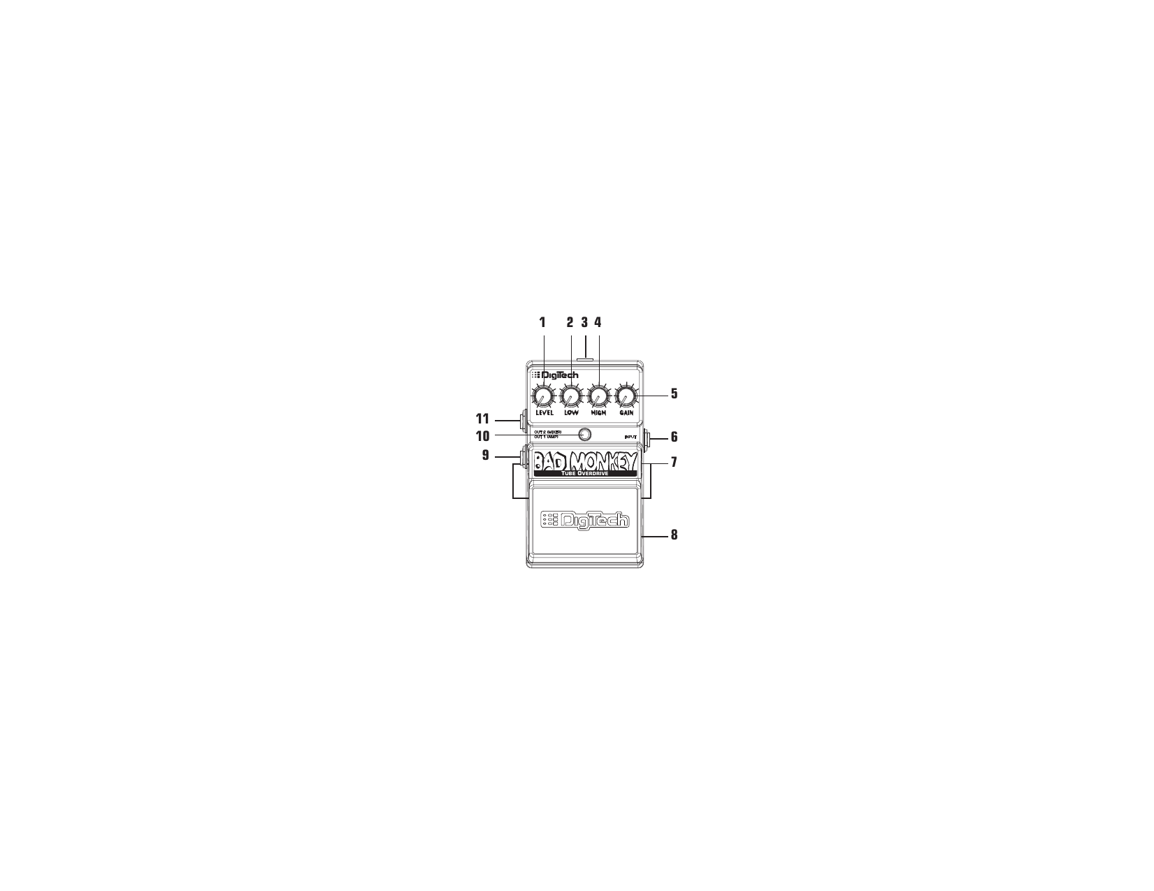 Page 5 of 12 - Digitech Digitech-Bad-Monkey-Owner-S-Manual Bad Monkey Manual RevA