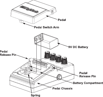 Page 11 of 12 - Digitech Digitech-Main-Squeeze-Owner-S-Manual Main Squeeze Manual - V