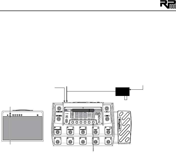 Digitech Rp1000 Owner S Manual