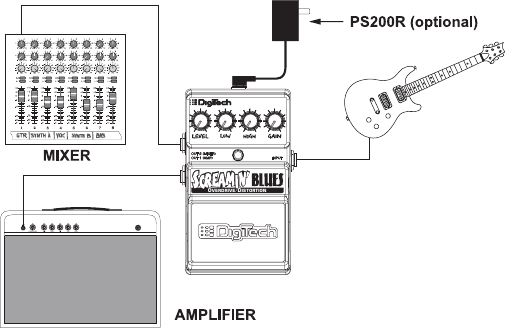 Page 9 of 12 - Digitech Digitech-Screamin-Blues-Owner-S-Manual Screamin' Blues Manual RevA