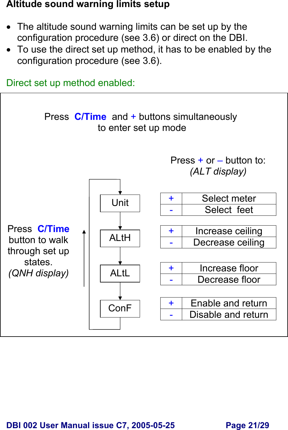  DBI 002 User Manual issue C7, 2005-05-25  Page 21/29  Altitude sound warning limits setup  •  The altitude sound warning limits can be set up by the configuration procedure (see 3.6) or direct on the DBI. •  To use the direct set up method, it has to be enabled by the configuration procedure (see 3.6).  Direct set up method enabled:           Unit ALtH ALtL ConF Press  C/Time  button to walk through set up states. (QNH display) +  Select meter -  Select  feet +  Increase ceiling -  Decrease ceiling +  Increase floor -  Decrease floor +  Enable and return -  Disable and return Press + or – button to: (ALT display) Press  C/Time  and + buttons simultaneously  to enter set up mode 