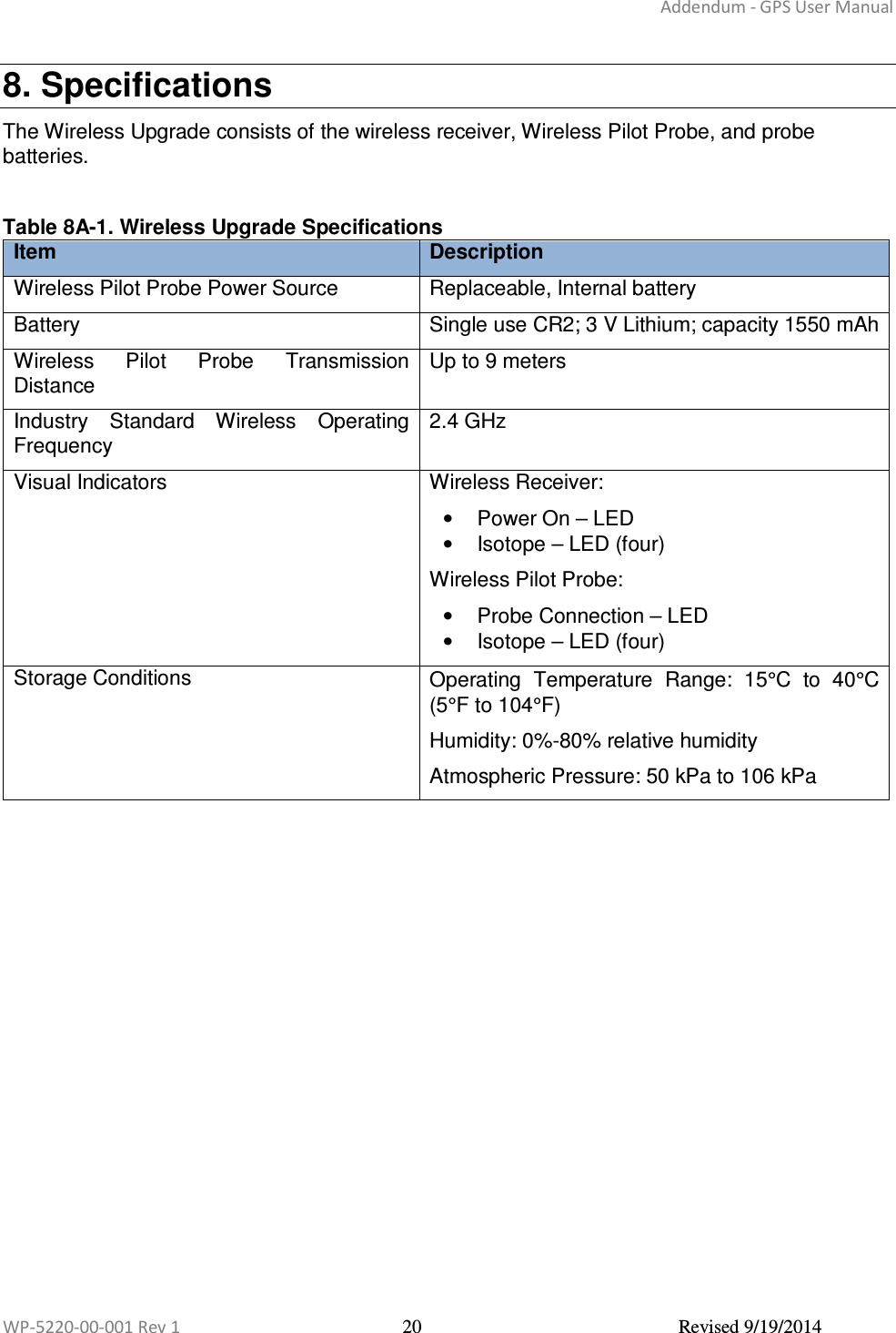 Addendum - GPS User Manual  WP-5220-00-001 Rev 1  20  Revised 9/19/2014  8. Specifications The Wireless Upgrade consists of the wireless receiver, Wireless Pilot Probe, and probe batteries.  Table 8A-1. Wireless Upgrade Specifications Item Description Wireless Pilot Probe Power Source  Replaceable, Internal battery Battery  Single use CR2; 3 V Lithium; capacity 1550 mAh Wireless  Pilot  Probe  Transmission Distance Up to 9 meters Industry  Standard  Wireless  Operating Frequency 2.4 GHz Visual Indicators  Wireless Receiver: •  Power On – LED •  Isotope – LED (four) Wireless Pilot Probe: •  Probe Connection – LED •  Isotope – LED (four) Storage Conditions  Operating  Temperature  Range:  15°C  to  40°C (5°F to 104°F)  Humidity: 0%-80% relative humidity Atmospheric Pressure: 50 kPa to 106 kPa     