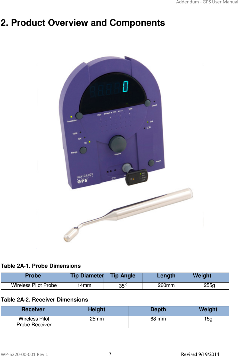 Addendum - GPS User Manual  WP-5220-00-001 Rev 1  7  Revised 9/19/2014  2. Product Overview and Components     Table 2A-1. Probe Dimensions Probe Tip DiameterTip Angle Length Weight  Wireless Pilot Probe  14mm  35° 260mm  255g  Table 2A-2. Receiver Dimensions Receiver Height Depth Weight Wireless Pilot  Probe Receiver 25mm  68 mm  15g  