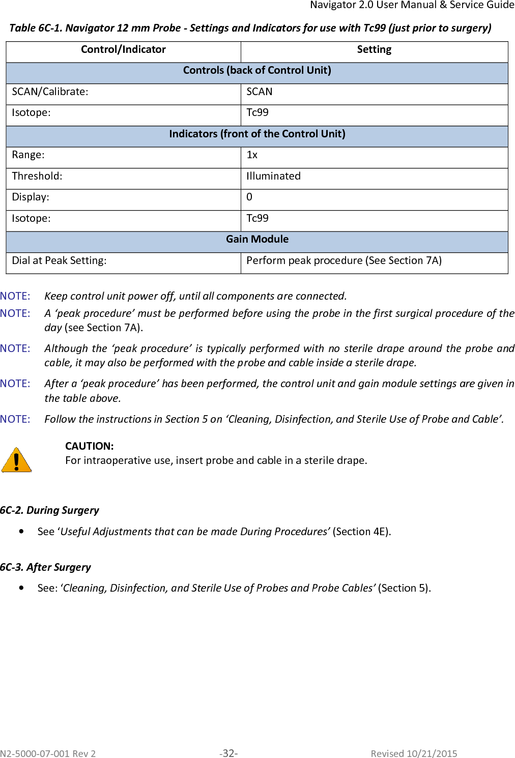 Navigator 2.0 User Manual &amp; Service Guide N2-5000-07-001 Rev 2  -32-  Revised 10/21/2015 Table 6C-1. Navigator 12 mm Probe - Settings and Indicators for use with Tc99 (just prior to surgery) Control/Indicator Setting Controls (back of Control Unit) SCAN/Calibrate: SCAN Isotope: Tc99 Indicators (front of the Control Unit) Range: 1x  Threshold: Illuminated Display: 0 Isotope: Tc99 Gain Module Dial at Peak Setting: Perform peak procedure (See Section 7A)  NOTE:   Keep control unit power off, until all components are connected.  NOTE:   A ‘peak procedure’ must be performed before using the probe in the first surgical procedure of the day (see Section 7A).  NOTE:   Although the ‘peak procedure’ is  typically performed with  no sterile drape around the probe and cable, it may also be performed with the probe and cable inside a sterile drape.  NOTE:   After a ‘peak procedure’ has been performed, the control unit and gain module settings are given in the table above.  NOTE:   Follow the instructions in Section 5 on ‘Cleaning, Disinfection, and Sterile Use of Probe and Cable’.  CAUTION:  For intraoperative use, insert probe and cable in a sterile drape.   6C-2. During Surgery  • See ‘Useful Adjustments that can be made During Procedures’ (Section 4E).  6C-3. After Surgery  • See: ‘Cleaning, Disinfection, and Sterile Use of Probes and Probe Cables’ (Section 5).   