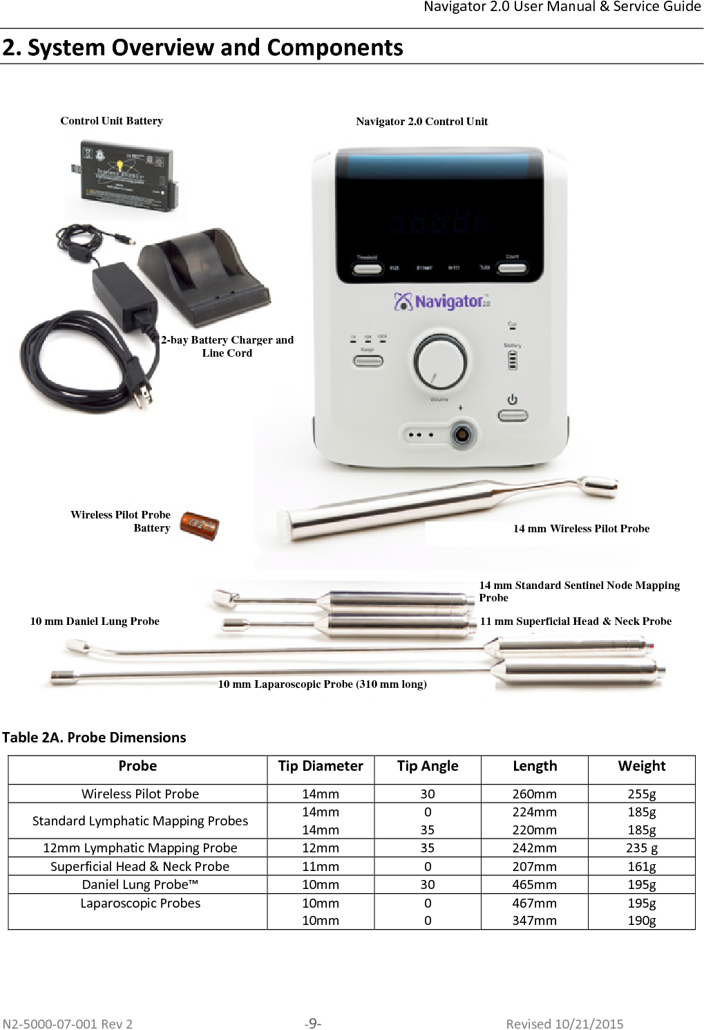 Navigator 2.0 User Manual &amp; Service Guide N2-5000-07-001 Rev 2  -9-  Revised 10/21/2015 2. System Overview and Components     Table 2A. Probe Dimensions Probe Tip Diameter Tip Angle Length Weight Wireless Pilot Probe 14mm 30 260mm 255g Standard Lymphatic Mapping Probes 14mm 14mm 0 35 224mm 220mm 185g 185g 12mm Lymphatic Mapping Probe 12mm 35 242mm 235 g Superficial Head &amp; Neck Probe 11mm 0 207mm 161g Daniel Lung Probe™ 10mm 30 465mm 195g Laparoscopic Probes 10mm 10mm 0 0 467mm 347mm 195g 190g  Control Unit Battery 2-bay Battery Charger and Line Cord Wireless Pilot ProbeBatteryNavigator 2.0 Control Unit 10 mm Daniel Lung Probe14 mm Wireless Pilot Probe14 mm Standard Sentinel Node Mapping Probe  11 mm Superficial Head &amp; Neck Probe  10 mm Laparoscopic Probe (310 mm long) 