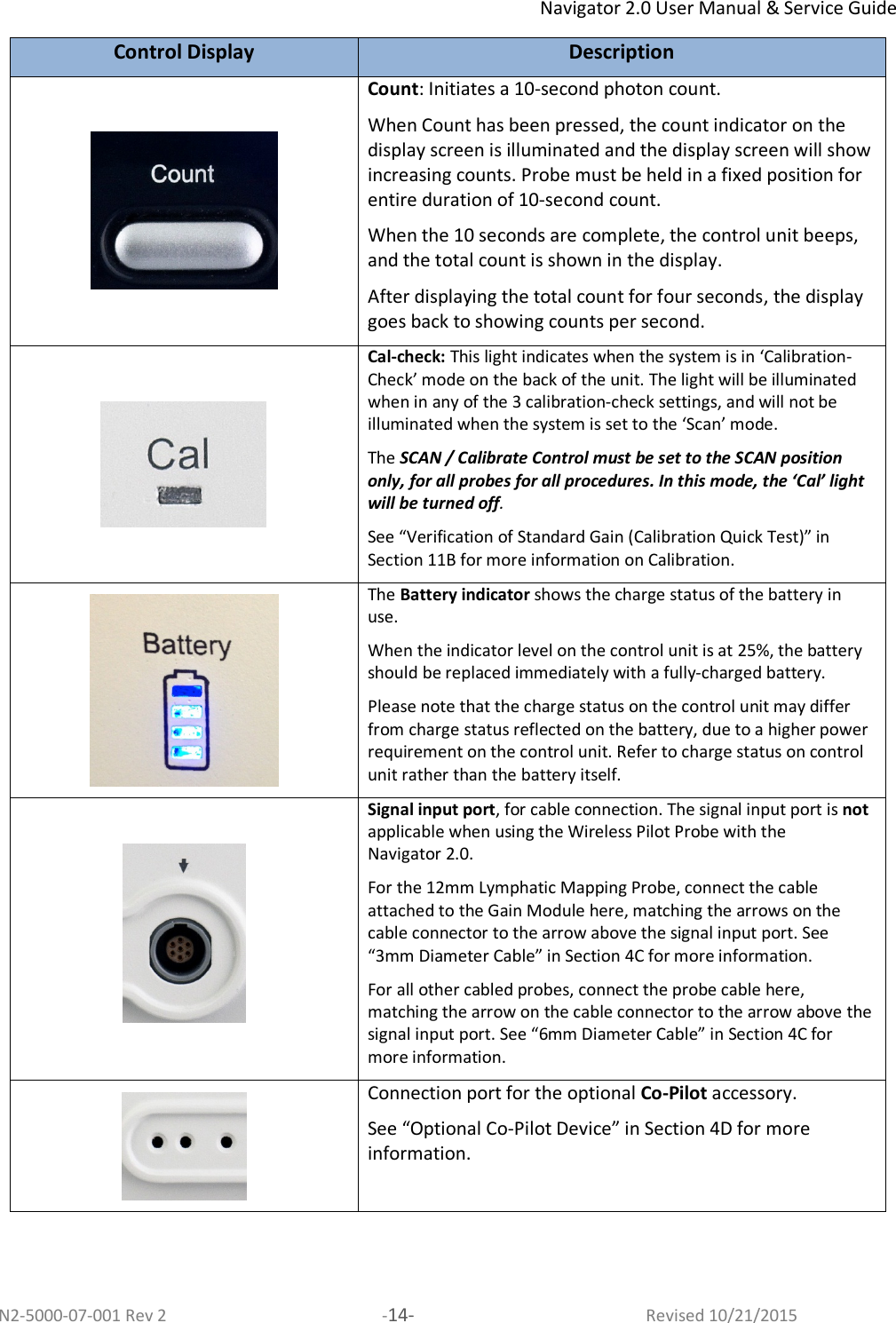 Navigator 2.0 User Manual &amp; Service Guide N2-5000-07-001 Rev 2  -14-  Revised 10/21/2015 Control Display  Description  Count: Initiates a 10-second photon count. When Count has been pressed, the count indicator on the display screen is illuminated and the display screen will show increasing counts. Probe must be held in a fixed position for entire duration of 10-second count. When the 10 seconds are complete, the control unit beeps, and the total count is shown in the display. After displaying the total count for four seconds, the display goes back to showing counts per second.  Cal-check: This light indicates when the system is in ‘Calibration-Check’ mode on the back of the unit. The light will be illuminated when in any of the 3 calibration-check settings, and will not be illuminated when the system is set to the ‘Scan’ mode.  The SCAN / Calibrate Control must be set to the SCAN position only, for all probes for all procedures. In this mode, the ‘Cal’ light will be turned off. See “Verification of Standard Gain (Calibration Quick Test)” in Section 11B for more information on Calibration.  The Battery indicator shows the charge status of the battery in use. When the indicator level on the control unit is at 25%, the battery should be replaced immediately with a fully-charged battery. Please note that the charge status on the control unit may differ from charge status reflected on the battery, due to a higher power requirement on the control unit. Refer to charge status on control unit rather than the battery itself.  Signal input port, for cable connection. The signal input port is not applicable when using the Wireless Pilot Probe with the Navigator 2.0.  For the 12mm Lymphatic Mapping Probe, connect the cable attached to the Gain Module here, matching the arrows on the cable connector to the arrow above the signal input port. See “3mm Diameter Cable” in Section 4C for more information. For all other cabled probes, connect the probe cable here, matching the arrow on the cable connector to the arrow above the signal input port. See “6mm Diameter Cable” in Section 4C for more information.  Connection port for the optional Co-Pilot accessory. See “Optional Co-Pilot Device” in Section 4D for more information.   