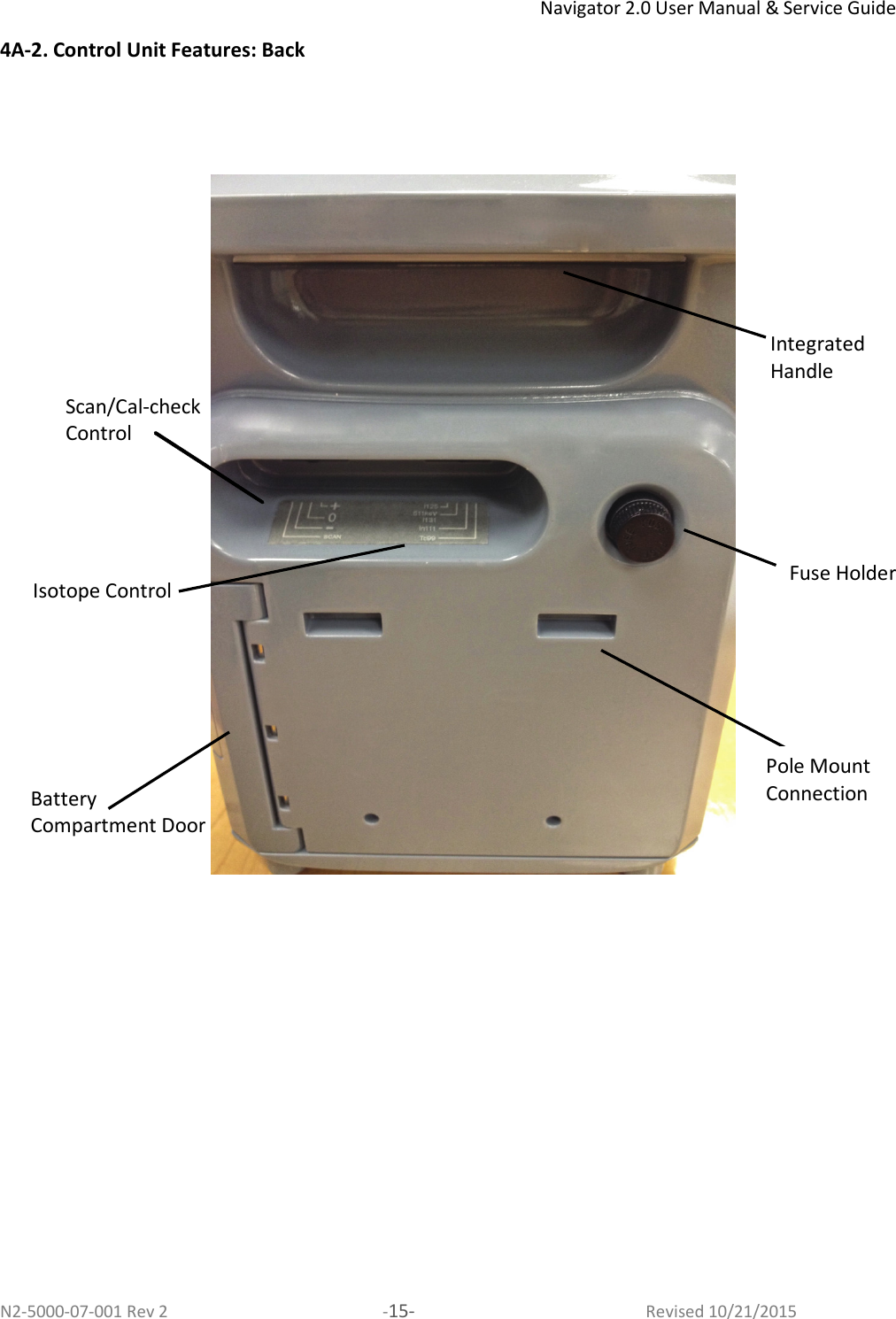 Navigator 2.0 User Manual &amp; Service Guide N2-5000-07-001 Rev 2  -15-  Revised 10/21/2015 4A-2. Control Unit Features: Back             Integrated Handle Scan/Cal-checkControl  Isotope Control Battery  Compartment Door Fuse HolderPole Mount Connection 