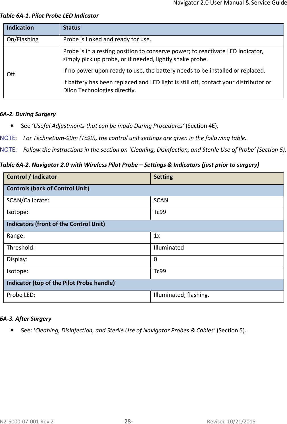 Navigator 2.0 User Manual &amp; Service Guide N2-5000-07-001 Rev 2  -28-  Revised 10/21/2015 Table 6A-1. Pilot Probe LED Indicator Indication Status On/Flashing  Probe is linked and ready for use.   Off Probe is in a resting position to conserve power; to reactivate LED indicator, simply pick up probe, or if needed, lightly shake probe.  If no power upon ready to use, the battery needs to be installed or replaced.  If battery has been replaced and LED light is still off, contact your distributor or Dilon Technologies directly.  6A-2. During Surgery  • See ‘Useful Adjustments that can be made During Procedures’ (Section 4E). NOTE:   For Technetium-99m (Tc99), the control unit settings are given in the following table.  NOTE:   Follow the instructions in the section on ‘Cleaning, Disinfection, and Sterile Use of Probe’ (Section 5). Table 6A-2. Navigator 2.0 with Wireless Pilot Probe – Settings &amp; Indicators (just prior to surgery) Control / Indicator Setting Controls (back of Control Unit)  SCAN/Calibrate: SCAN Isotope: Tc99 Indicators (front of the Control Unit)  Range: 1x  Threshold: Illuminated Display: 0  Isotope: Tc99 Indicator (top of the Pilot Probe handle)  Probe LED: Illuminated; flashing.  6A-3. After Surgery  • See: ‘Cleaning, Disinfection, and Sterile Use of Navigator Probes &amp; Cables’ (Section 5).   