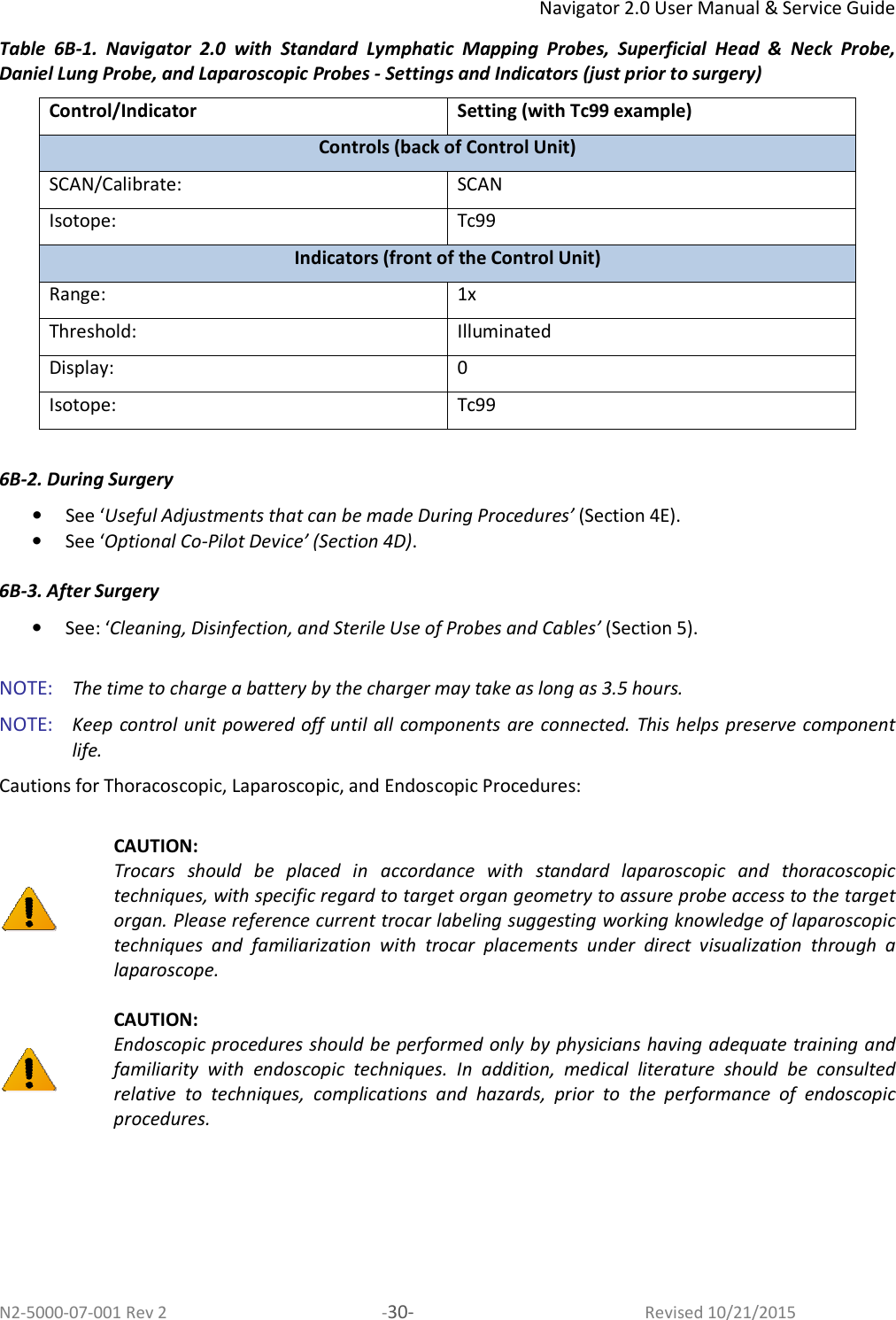 Navigator 2.0 User Manual &amp; Service Guide N2-5000-07-001 Rev 2  -30-  Revised 10/21/2015 Table  6B-1.  Navigator  2.0  with  Standard  Lymphatic  Mapping  Probes,  Superficial  Head  &amp;  Neck  Probe, Daniel Lung Probe, and Laparoscopic Probes - Settings and Indicators (just prior to surgery) Control/Indicator Setting (with Tc99 example) Controls (back of Control Unit) SCAN/Calibrate: SCAN Isotope: Tc99 Indicators (front of the Control Unit) Range: 1x  Threshold: Illuminated Display: 0 Isotope: Tc99  6B-2. During Surgery  • See ‘Useful Adjustments that can be made During Procedures’ (Section 4E).  • See ‘Optional Co-Pilot Device’ (Section 4D).  6B-3. After Surgery  • See: ‘Cleaning, Disinfection, and Sterile Use of Probes and Cables’ (Section 5).   NOTE:   The time to charge a battery by the charger may take as long as 3.5 hours. NOTE:   Keep  control unit powered off until all components are  connected. This helps preserve component life.  Cautions for Thoracoscopic, Laparoscopic, and Endoscopic Procedures:   CAUTION:  Trocars  should  be  placed  in  accordance  with  standard  laparoscopic  and  thoracoscopic techniques, with specific regard to target organ geometry to assure probe access to the target organ. Please reference current trocar labeling suggesting working knowledge of laparoscopic techniques  and  familiarization  with  trocar  placements  under  direct  visualization  through  a laparoscope.    CAUTION:  Endoscopic procedures should be performed only by physicians having adequate training and familiarity  with  endoscopic  techniques.  In  addition,  medical  literature  should  be  consulted relative  to  techniques,  complications  and  hazards,  prior  to  the  performance  of  endoscopic procedures.  