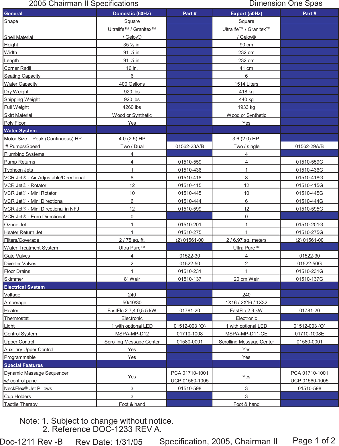 Dimension One Spas Chairman Ii Users Manual Doc 1211