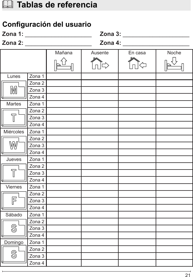  21Mañana Ausente En casa NocheLunes Zona 1Zona 2Zona 3Zona 4Martes Zona 1Zona 2Zona 3Zona 4Miércoles Zona 1Zona 2Zona 3Zona 4Jueves Zona 1Zona 2Zona 3Zona 4Viernes Zona 1Zona 2Zona 3Zona 4Sábado Zona 1Zona 2Zona 3Zona 4Domingo Zona 1Zona 2Zona 3Zona 4Zona 1: ____________________Zona 2: ____________________Zona 3: ____________________Zona 4: ____________________  Tablas de referenciaConguración del usuario