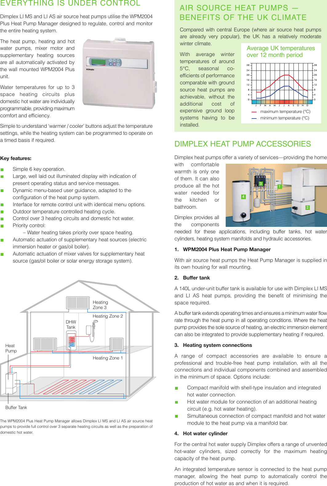 Page 2 of 4 - Dimplex Dimplex-Li-As-Users-Manual- DIMP-15257-H.P.SHT-LI MS/LI AS Dimplex-li-as-users-manual