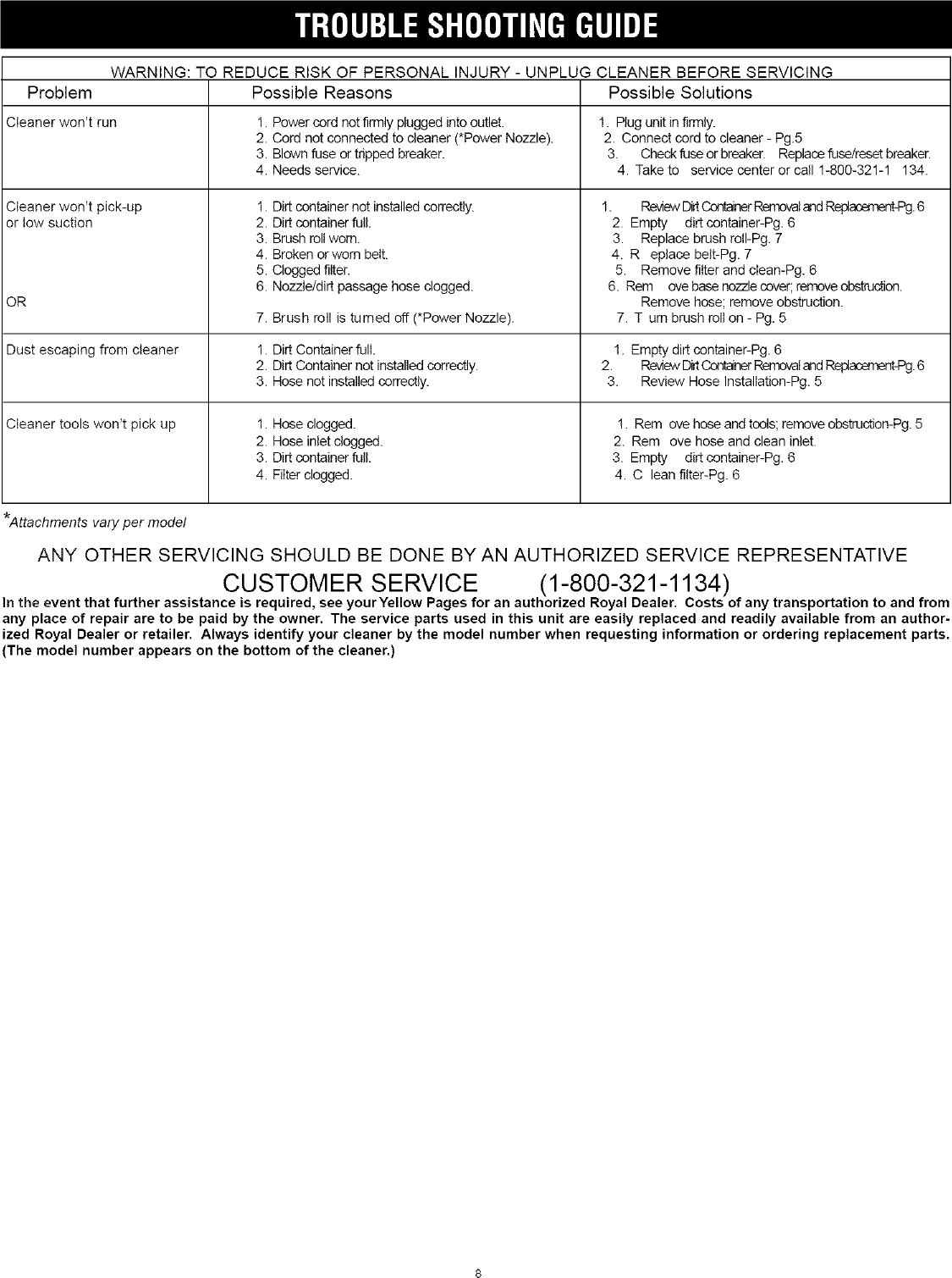 Page 8 of 8 - Dirt Devil 082500 User Manual BREEZE VISION - Manuals And Guides L0406053