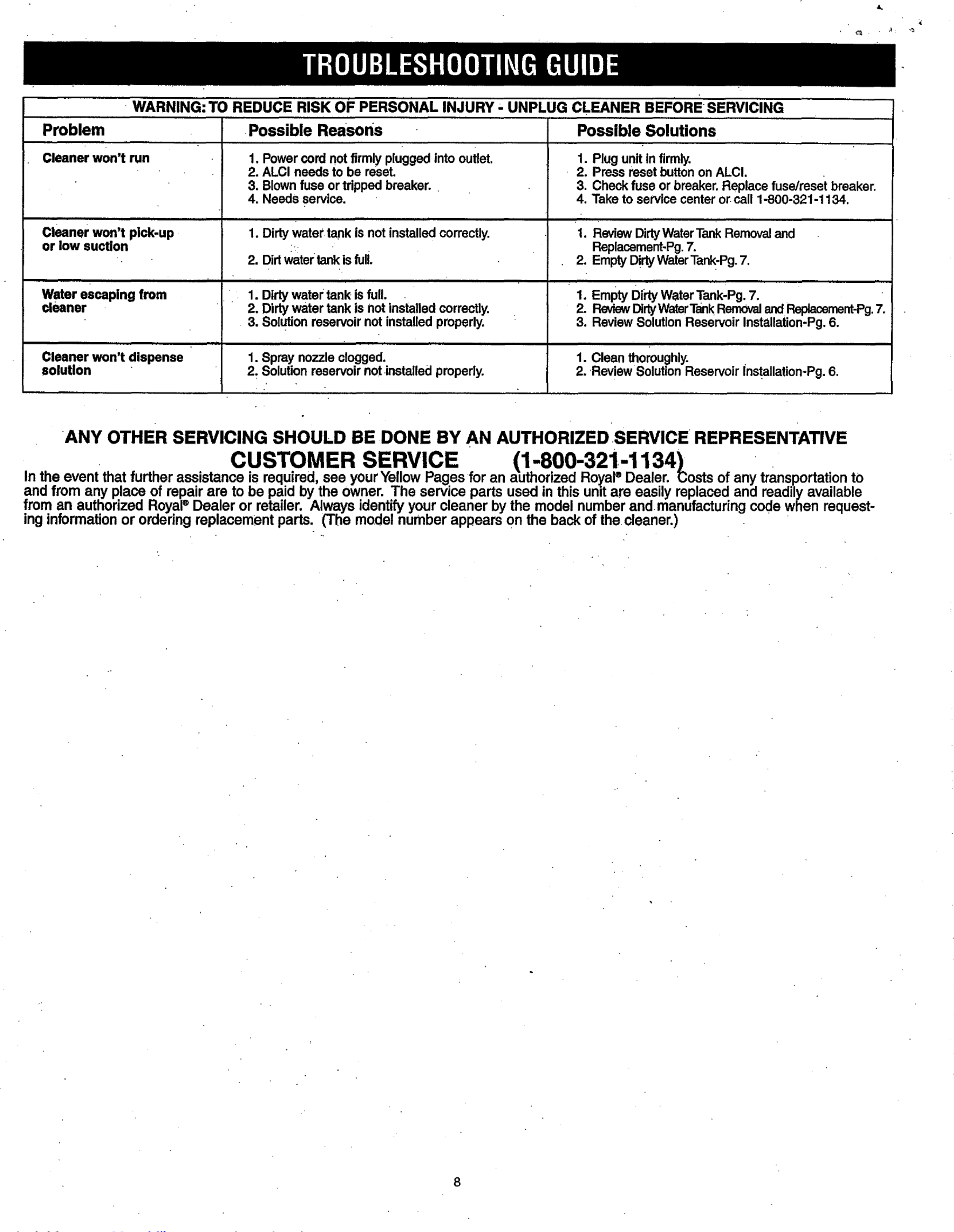 Page 8 of 8 - Dirt-Devil Dirt-Devil-Spot-Scrubber-Owners-Manual-1003005 User Manual