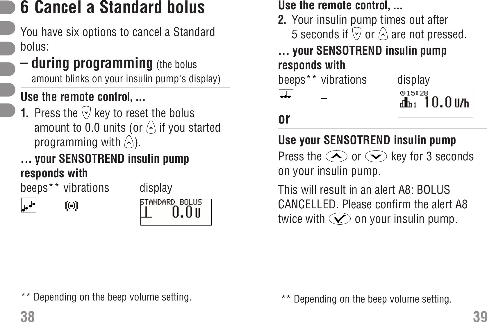 Use the remote control, ...2. Your insulin pump times out after5seconds if  or  are not pressed.... your SENSOTREND insulin pumpresponds withbeeps** vibrations display– S_RUNscreen_EN.bmporUse your SENSOTREND insulin pumpPress the  or  key for 3 secondson your insulin pump. Alert A8: BOLUS CANCELLEDThis will result in an alert A8: BOLUSCANCELLED. Please confirm the alert A8twice with  on your insulin pump. 6Cancel a Standard bolus You have six options to cancel a Standardbolus: Cancel a Standard bolus Cancel a Standard bolus:during programming– during programming (the bolusamount blinks on your insulin pump&apos;s display)Use the remote control, ...1. Press the  key to reset the bolusamount to 0.0 units (or  if you startedprogramming with  ).... your SENSOTREND insulin pumpresponds withbeeps** vibrations displayS_StandardBolus_00_EN.bmp 38 39** Depending on the beep volume setting.** Depending on the beep volume setting.