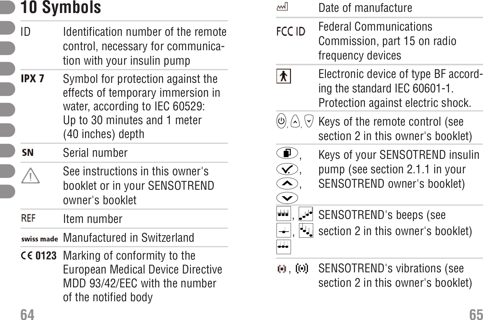 Date of manufactureFederal CommunicationsCommission, part 15 on radiofrequency devicesElectronic device of type BF accord-ing the standard IEC 60601-1.Protection against electric shock., ,  Keys of the remote control (seesection 2 in this owner&apos;s booklet),  Keys of your SENSOTREND insulin,  pump (see section 2.1.1 in your ,  SENSOTREND owner&apos;s booklet),  SENSOTREND&apos;s beeps (see ,  section 2 in this owner&apos;s booklet) ,  SENSOTREND&apos;s vibrations (seesection 2 in this owner&apos;s booklet)10 Symbols SymbolsID Identification number of the remotecontrol, necessary for communica-tion with your insulin pumpSymbol for protection against theeffects of temporary immersion inwater, according to IEC 60529:Up to 30 minutes and 1 meter(40 inches) depthSerial numberSee instructions in this owner&apos;sbooklet or in your SENSOTRENDowner&apos;s bookletItem numberManufactured in SwitzerlandMarking of conformity to theEuropean Medical Device DirectiveMDD 93/42/EEC with the numberof the notified body64 65