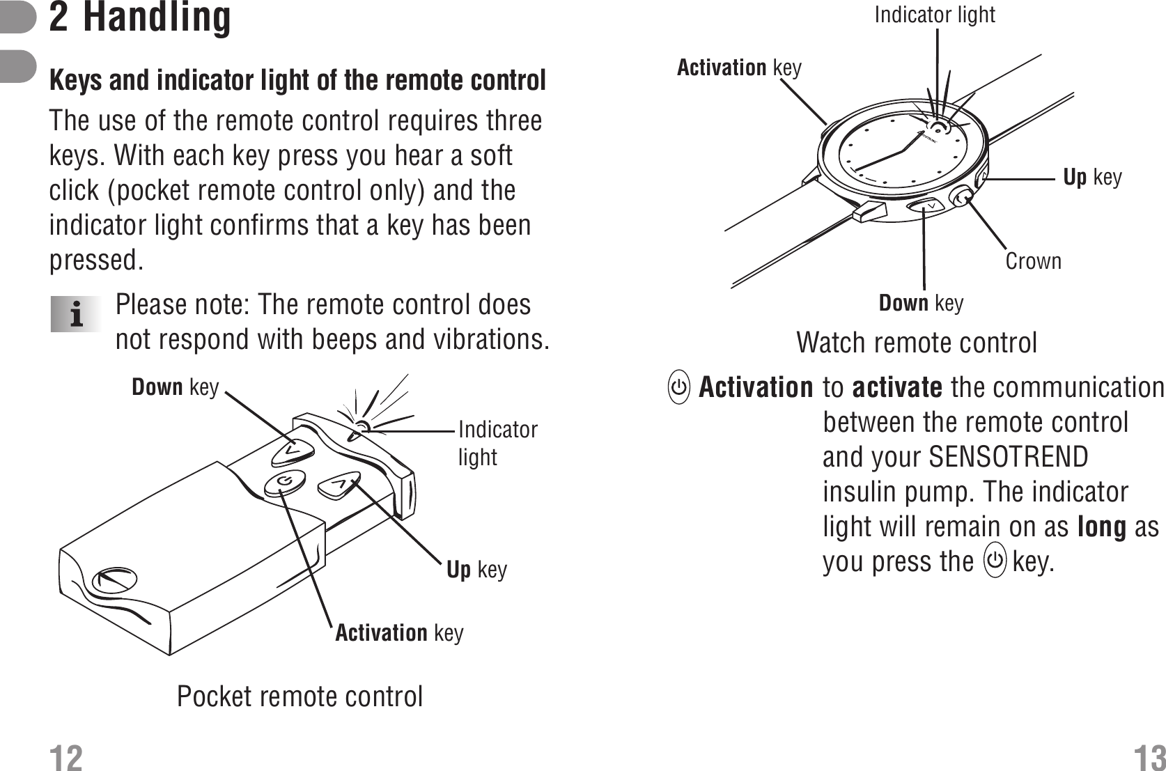 Watch remote controlActivation to activate the communicationbetween the remote controland your SENSOTRENDinsulin pump. The indicatorlight will remain on as long asyou press the  key.Activation keyIndicator lightDown keyCrownUp key2Handling Keys Indicator lightKeys and indicator light of the remote controlThe use of the remote control requires threekeys. With each key press you hear a softclick (pocket remote control only) and theindicator light confirms that a key has beenpressed. Pocket remote control Watch remote controlPlease note: The remote control doesnot respond with beeps and vibrations.Pocket remote controlDown keyActivation keyUp keyIndicator light12 13