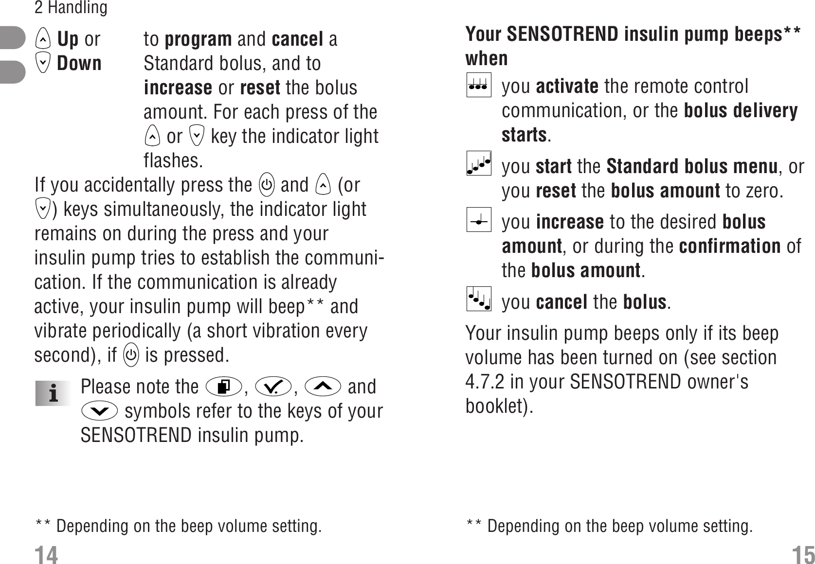 Your SENSOTREND insulin pump beeps**when Beepsyou activate the remote controlcommunication, or the bolus deliverystarts.you start the Standard bolus menu, oryou reset the bolus amount to zero.you increase to the desired bolusamount, or during the confirmation ofthe bolus amount.you cancel the bolus.Your insulin pump beeps only if its beepvolume has been turned on (see section4.7.2 in your SENSOTREND owner&apos;sbooklet).Up or to program and cancel a Down Standard bolus, and toincrease or reset the bolusamount. For each press of theor  key the indicator lightflashes.If you accidentally press the  and  (or ) keys simultaneously, the indicator lightremains on during the press and yourinsulin pump tries to establish the communi-cation. If the communication is alreadyactive, your insulin pump will beep** andvibrate periodically (a short vibration everysecond), if  is pressed.Please note the  ,  ,  andsymbols refer to the keys of yourSENSOTREND insulin pump.14 152 Handling** Depending on the beep volume setting. ** Depending on the beep volume setting.