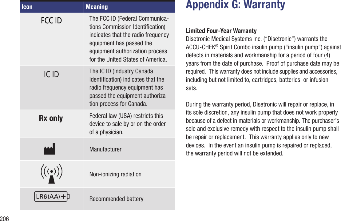 206Appendix G: WarrantyLimited Four-Year WarrantyDisetronic Medical Systems Inc. (“Disetronic”) warrants the ACCU-CHEK® Spirit Combo insulin pump (“insulin pump”) against defects in materials and workmanship for a period of four (4) years from the date of purchase.  Proof of purchase date may be required.  This warranty does not include supplies and accessories, including but not limited to, cartridges, batteries, or infusion sets.During the warranty period, Disetronic will repair or replace, in its sole discretion, any insulin pump that does not work properly because of a defect in materials or workmanship. The purchaser’s sole and exclusive remedy with respect to the insulin pump shall be repair or replacement.  This warranty applies only to new devices.  In the event an insulin pump is repaired or replaced,  the warranty period will not be extended.Icon MeaningFCC IDThe FCC ID (Federal Communica-tions Commission Identication) indicates that the radio frequency equipment has passed the equipment authorization process for the United States of America.IC IDThe IC ID (Industry Canada Identication) indicates that the radio frequency equipment has passed the equipment authoriza-tion process for Canada.Federal law (USA) restricts this device to sale by or on the order  of a physician.ManufacturerNon-ionizing radiationRecommended battery