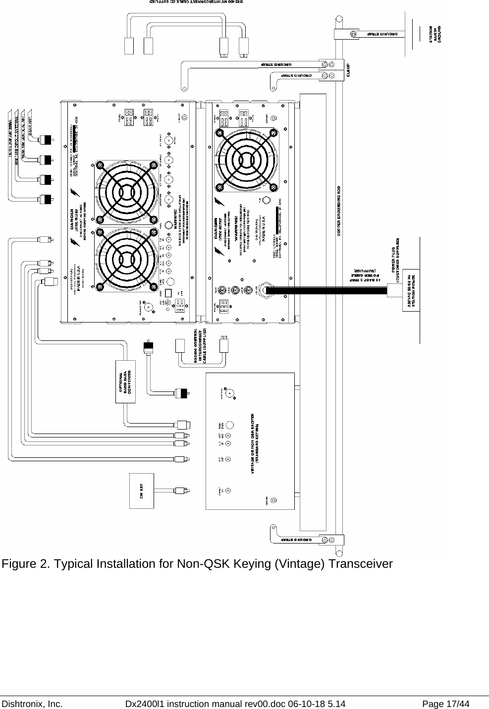 Dishtronix, Inc.  Dx2400l1 instruction manual rev00.doc 06-10-18 5.14  Page 17/44    Figure 2. Typical Installation for Non-QSK Keying (Vintage) Transceiver 