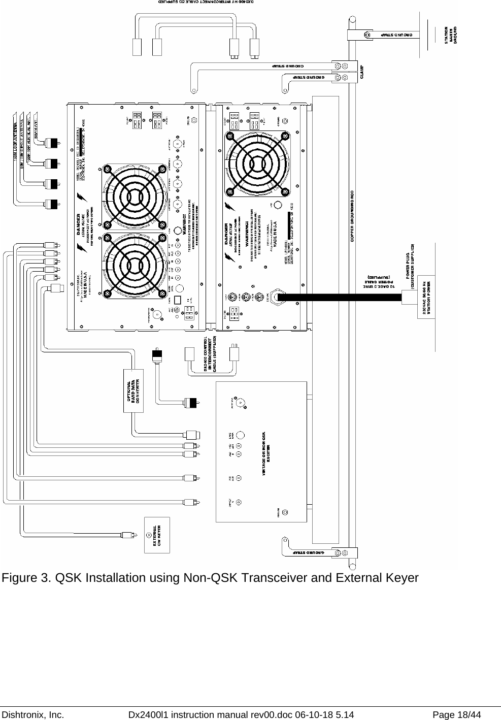 Dishtronix, Inc.  Dx2400l1 instruction manual rev00.doc 06-10-18 5.14  Page 18/44    Figure 3. QSK Installation using Non-QSK Transceiver and External Keyer  