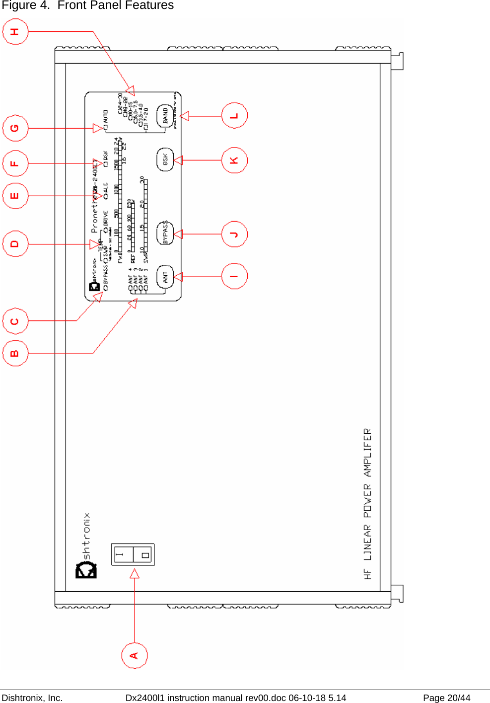 Dishtronix, Inc.  Dx2400l1 instruction manual rev00.doc 06-10-18 5.14  Page 20/44   Figure 4.  Front Panel Features  