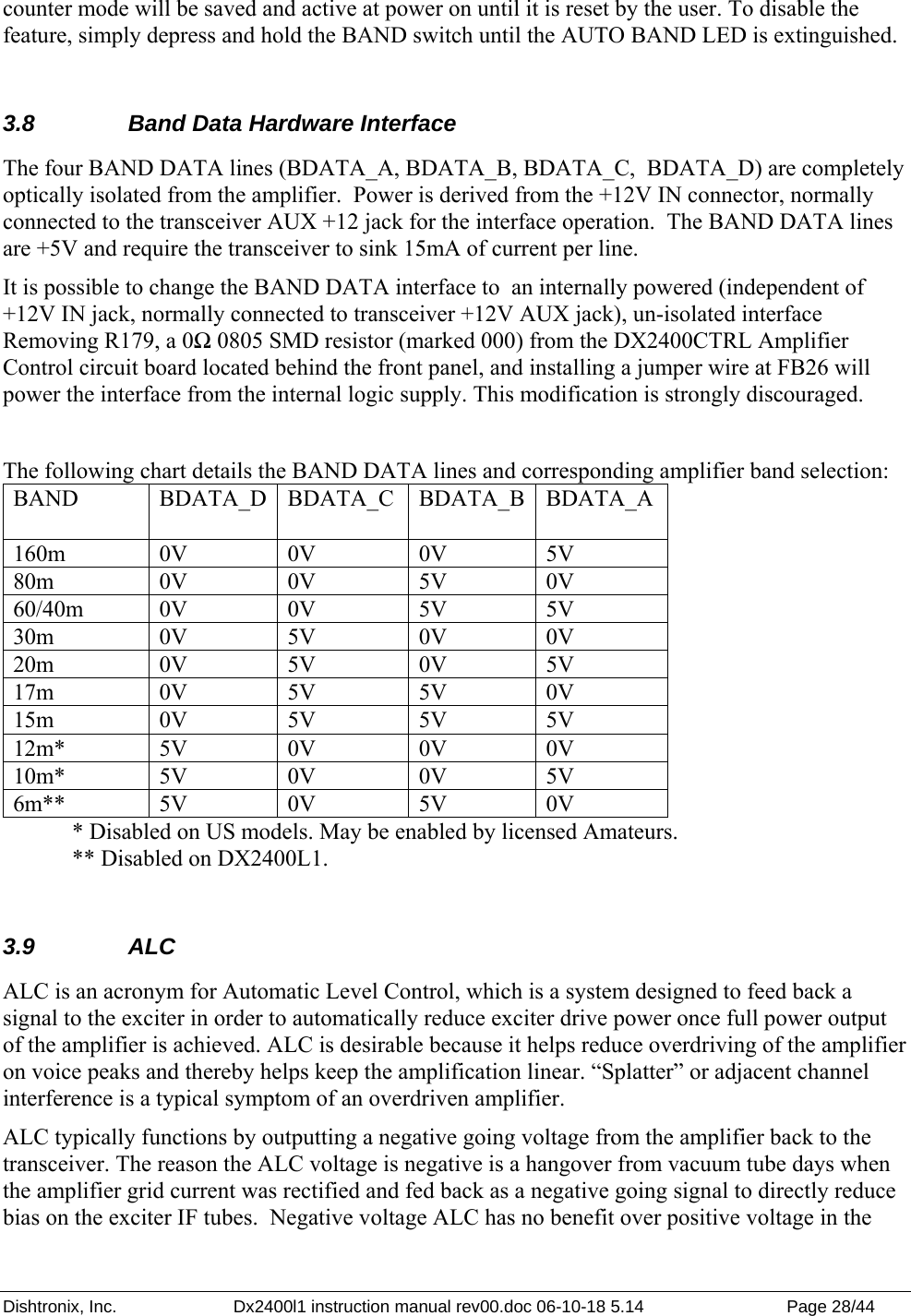 Dishtronix, Inc.  Dx2400l1 instruction manual rev00.doc 06-10-18 5.14  Page 28/44   counter mode will be saved and active at power on until it is reset by the user. To disable the feature, simply depress and hold the BAND switch until the AUTO BAND LED is extinguished.  3.8  Band Data Hardware Interface The four BAND DATA lines (BDATA_A, BDATA_B, BDATA_C,  BDATA_D) are completely optically isolated from the amplifier.  Power is derived from the +12V IN connector, normally connected to the transceiver AUX +12 jack for the interface operation.  The BAND DATA lines are +5V and require the transceiver to sink 15mA of current per line.   It is possible to change the BAND DATA interface to  an internally powered (independent of +12V IN jack, normally connected to transceiver +12V AUX jack), un-isolated interface Removing R179, a 0Ω 0805 SMD resistor (marked 000) from the DX2400CTRL Amplifier Control circuit board located behind the front panel, and installing a jumper wire at FB26 will power the interface from the internal logic supply. This modification is strongly discouraged.  The following chart details the BAND DATA lines and corresponding amplifier band selection: BAND   BDATA_D BDATA_C  BDATA_B BDATA_A 160m 0V  0V  0V  5V 80m 0V 0V 5V 0V 60/40m 0V  0V  5V  5V 30m 0V 5V 0V 0V 20m 0V 5V 0V 5V 17m 0V 5V 5V 0V 15m 0V 5V 5V 5V 12m* 5V  0V  0V  0V 10m* 5V  0V  0V  5V 6m** 5V  0V  5V  0V * Disabled on US models. May be enabled by licensed Amateurs. ** Disabled on DX2400L1.   3.9 ALC ALC is an acronym for Automatic Level Control, which is a system designed to feed back a  signal to the exciter in order to automatically reduce exciter drive power once full power output of the amplifier is achieved. ALC is desirable because it helps reduce overdriving of the amplifier on voice peaks and thereby helps keep the amplification linear. “Splatter” or adjacent channel interference is a typical symptom of an overdriven amplifier. ALC typically functions by outputting a negative going voltage from the amplifier back to the transceiver. The reason the ALC voltage is negative is a hangover from vacuum tube days when the amplifier grid current was rectified and fed back as a negative going signal to directly reduce bias on the exciter IF tubes.  Negative voltage ALC has no benefit over positive voltage in the 