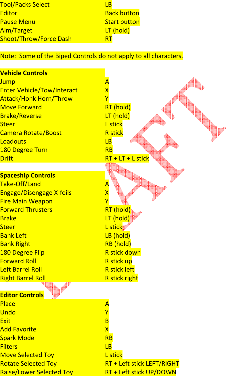   Tool/Packs Select      LB Editor          Back button Pause Menu        Start button Aim/Target        LT (hold) Shoot/Throw/Force Dash    RT  Note:  Some of the Biped Controls do not apply to all characters.   Vehicle Controls       Jump          A Enter Vehicle/Tow/Interact    X Attack/Honk Horn/Throw    Y Move Forward       RT (hold) Brake/Reverse       LT (hold) Steer          L stick Camera Rotate/Boost     R stick Loadouts        LB 180 Degree Turn      RB Drift           RT + LT + L stick  Spaceship Controls       Take-Off/Land       A Engage/Disengage X-foils    X Fire Main Weapon      Y Forward Thrusters      RT (hold) Brake          LT (hold) Steer          L stick Bank Left        LB (hold) Bank Right        RB (hold) 180 Degree Flip      R stick down Forward Roll        R stick up Left Barrel Roll       R stick left Right Barrel Roll      R stick right  Editor Controls Place          A Undo          Y Exit          B Add Favorite        X Spark Mode        RB Filters          LB Move Selected Toy      L stick Rotate Selected Toy       RT + Left stick LEFT/RIGHT Raise/Lower Selected Toy     RT + Left stick UP/DOWN 