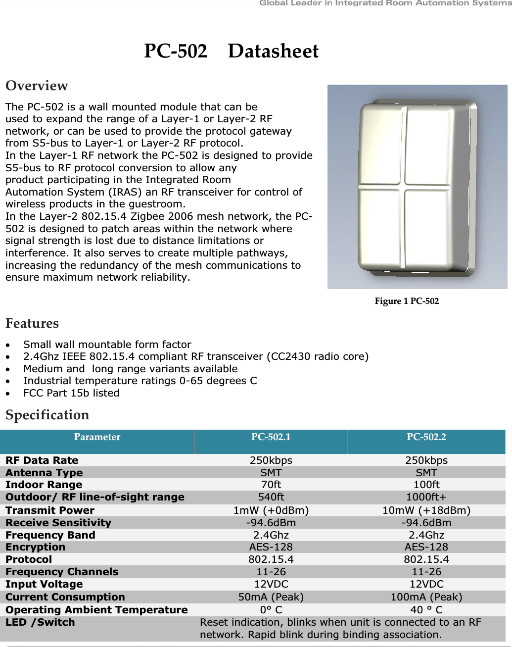 PCȬ502DatasheetȱOverviewȱThe PC-502 is a wall mounted module that can be used to expand the range of a Layer-1 or Layer-2 RF network, or can be used to provide the protocol gateway from S5-bus to Layer-1 or Layer-2 RF protocol.  In the Layer-1 RF network the PC-502 is designed to provide S5-bus to RF protocol conversion to allow any product participating in the Integrated Room Automation System (IRAS) an RF transceiver for control of wireless products in the guestroom. In the Layer-2 802.15.4 Zigbee 2006 mesh network, the PC-502 is designed to patch areas within the network where signal strength is lost due to distance limitations or interference. It also serves to create multiple pathways, increasing the redundancy of the mesh communications to ensure maximum network reliability.  FeaturesȱxSmall wall mountable form factor  x2.4Ghz IEEE 802.15.4 compliant RF transceiver (CC2430 radio core) xMedium and  long range variants available xIndustrial temperature ratings 0-65 degrees C xFCC Part 15b listed SpecificationȱParameterȱPCȬ502.1 PCȬ502.2RF Data Rate  250kbps 250kbpsAntenna Type  SMT SMTIndoor Range 70ft 100ftOutdoor/ RF line-of-sight range  540ft 1000ft+Transmit Power  1mW (+0dBm)  10mW (+18dBm) Receive Sensitivity  -94.6dBm  -94.6dBm Frequency Band  2.4Ghz 2.4GhzEncryption  AES-128  AES-128 Protocol  802.15.4  802.15.4 Frequency Channels  11-26  11-26 Input Voltage  12VDC 12VDCCurrent Consumption  50mA (Peak)  100mA (Peak) Operating Ambient Temperature  0&deg; C  40 &deg; C LED /Switch  Reset indication, blinks when unit is connected to an RF network. Rapid blink during binding association. Figureȱ1ȱPCȬ502ȱ