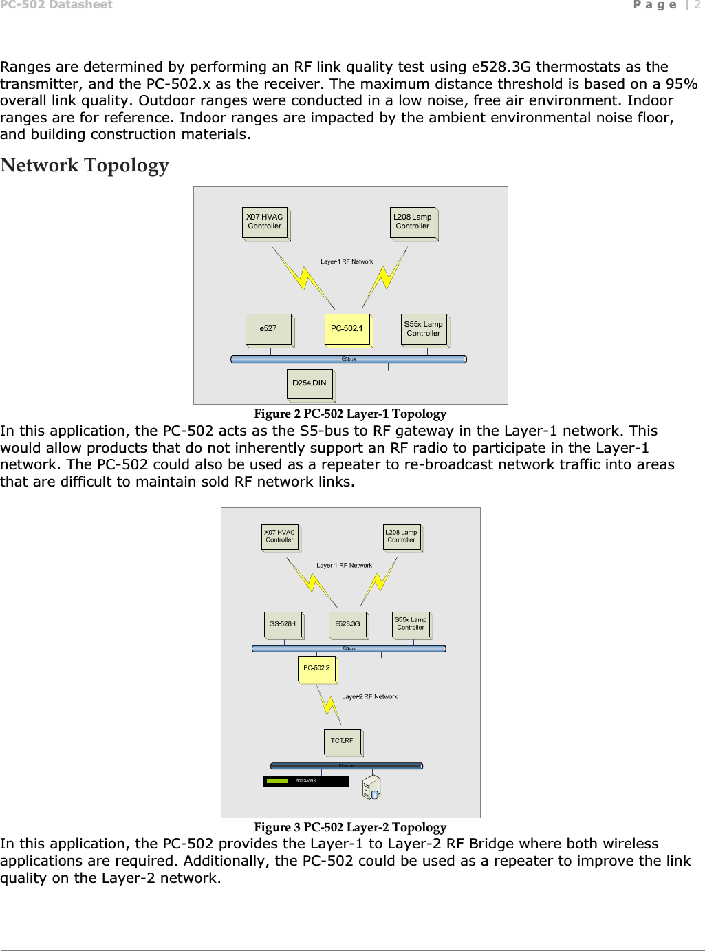 PC-502 Datasheet Page | 2Ranges are determined by performing an RF link quality test using e528.3G thermostats as the transmitter, and the PC-502.x as the receiver. The maximum distance threshold is based on a 95% overall link quality. Outdoor ranges were conducted in a low noise, free air environment. Indoor ranges are for reference. Indoor ranges are impacted by the ambient environmental noise floor, and building construction materials.  NetworkȱTopologyȱFigureȱ2ȱPCȬ502ȱLayerȬ1ȱTopologyȱIn this application, the PC-502 acts as the S5-bus to RF gateway in the Layer-1 network. This would allow products that do not inherently support an RF radio to participate in the Layer-1 network. The PC-502 could also be used as a repeater to re-broadcast network traffic into areas that are difficult to maintain sold RF network links. ȱFigureȱ3ȱPCȬ502ȱLayerȬ2ȱTopologyȱIn this application, the PC-502 provides the Layer-1 to Layer-2 RF Bridge where both wireless applications are required. Additionally, the PC-502 could be used as a repeater to improve the link quality on the Layer-2 network.ȱ