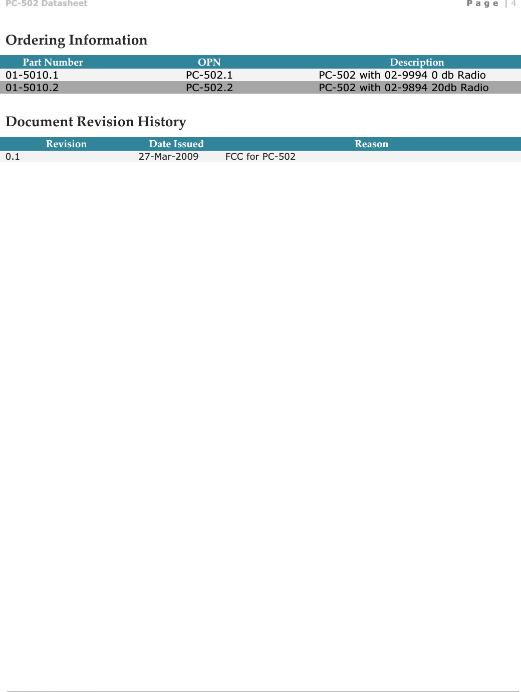 PC-502 Datasheet Page | 4OrderingȱInformationȱPartȱNumberȱOPN Descriptionȱ01-5010.1  PC-502.1  PC-502 with 02-9994 0 db Radio 01-5010.2  PC-502.2  PC-502 with 02-9894 20db Radio DocumentȱRevisionȱHistoryȱRevisionȱDateȱIssued Reasonȱ0.1  27-Mar-2009  FCC for PC-502 