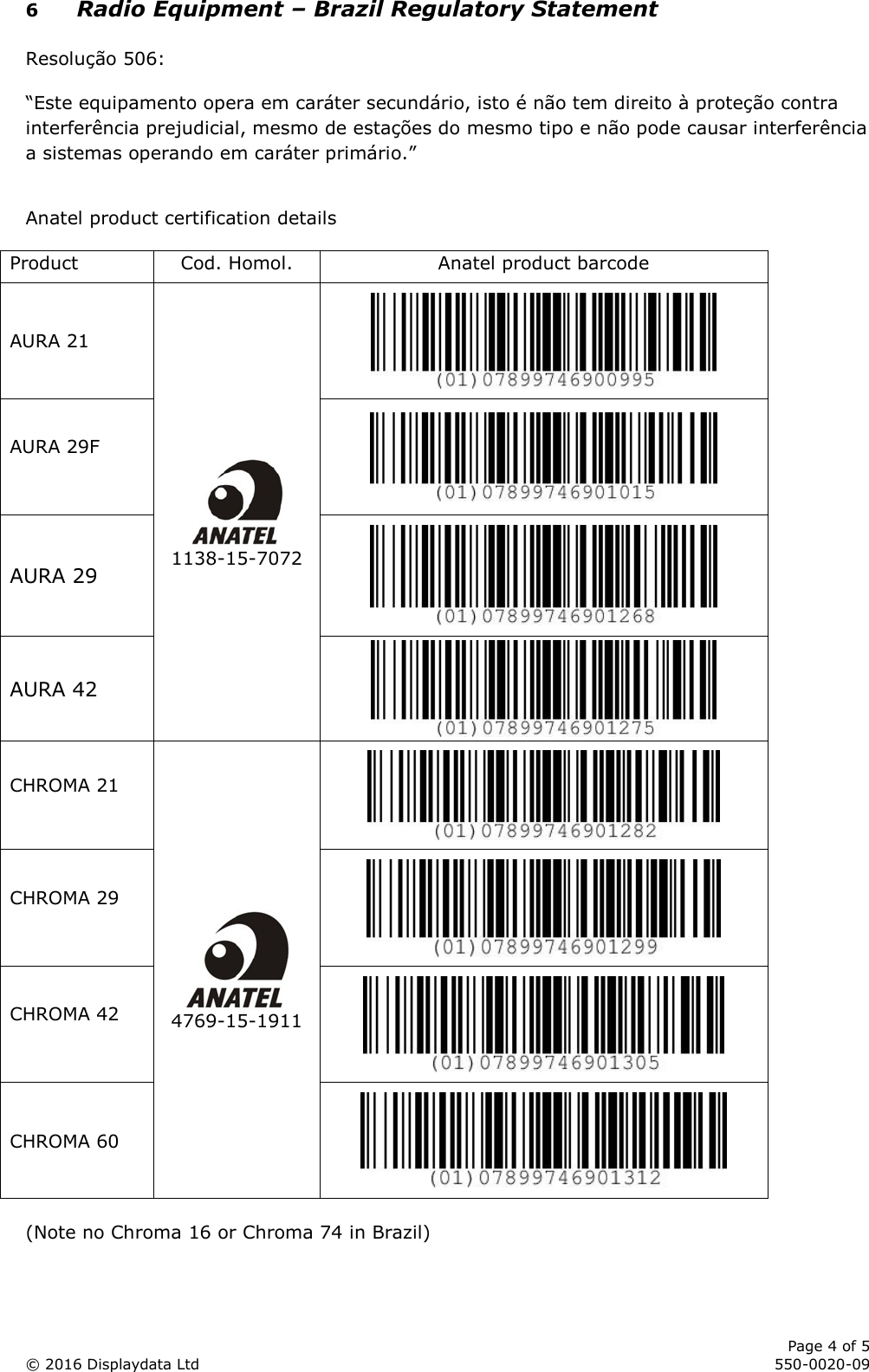      Page 4 of 5 © 2016 Displaydata Ltd     550-0020-09 6 Radio Equipment – Brazil Regulatory Statement  Resolução 506:  “Este equipamento opera em caráter secundário, isto é não tem direito à proteção contra interferência prejudicial, mesmo de estações do mesmo tipo e não pode causar interferência a sistemas operando em caráter primário.”  Anatel product certification details  Product Cod. Homol. Anatel product barcode AURA 21  1138-15-7072  AURA 29F   AURA 29  AURA 42     CHROMA 21   4769-15-1911  CHROMA 29   CHROMA 42   CHROMA 60   (Note no Chroma 16 or Chroma 74 in Brazil)  