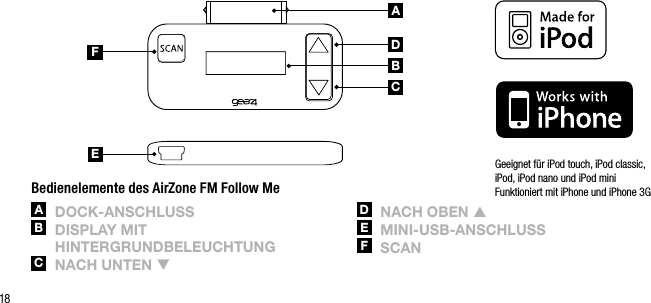 18ABCDEFBedienelemente des AirZone FM Follow MeA  DoCk-AnsChlUssB   DisplAy Mit      hintErgrUnDBElEUChtUngC  nACh UntEn qD  nACh oBEn pE  Mini-UsB-AnsChlUssF  sCAnGeeignet f&uuml;r iPod touch, iPod classic, iPod, iPod nano und iPod miniFunktioniert mit iPhone und iPhone 3G
